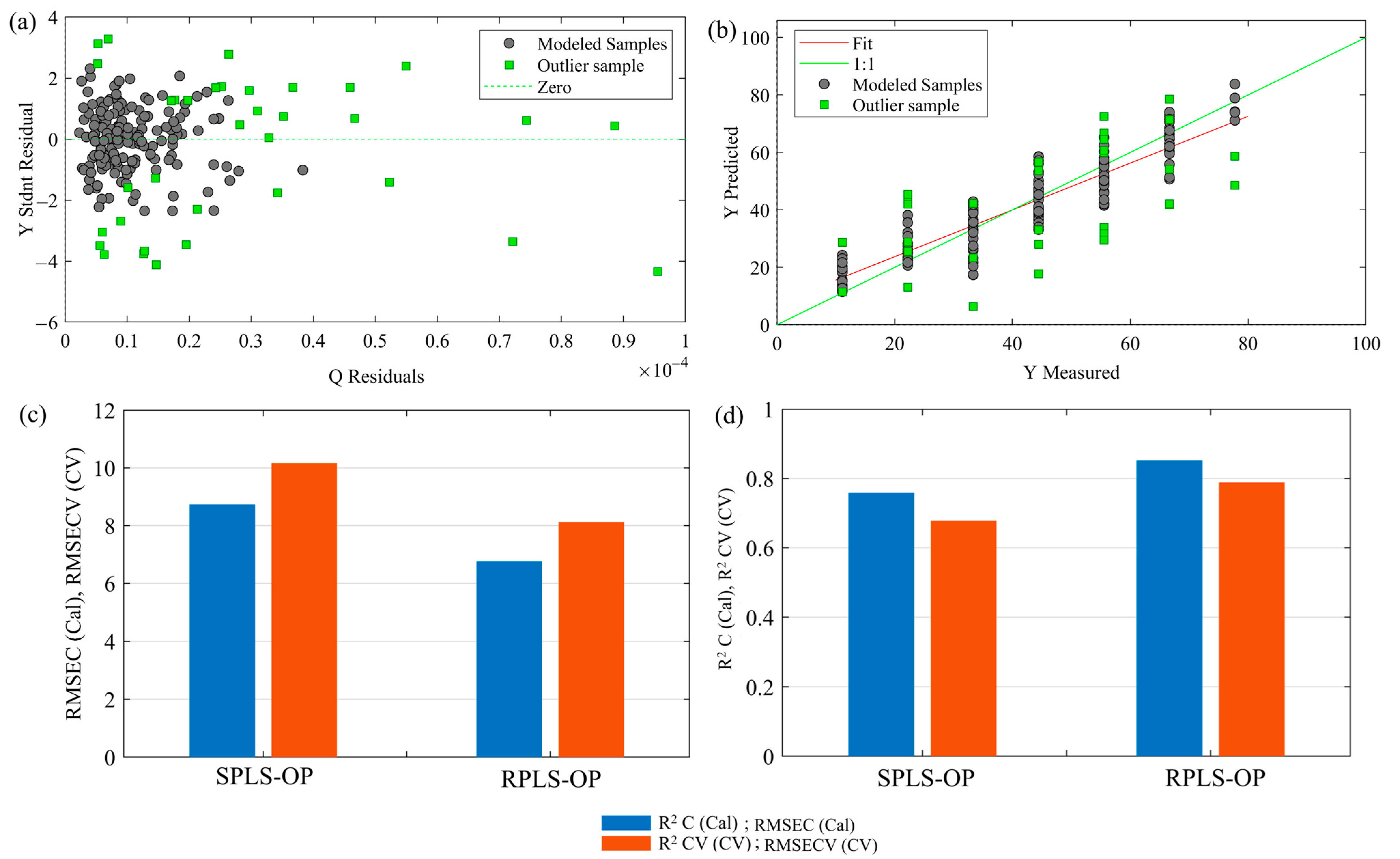 Remotesensing 17 02799 g004