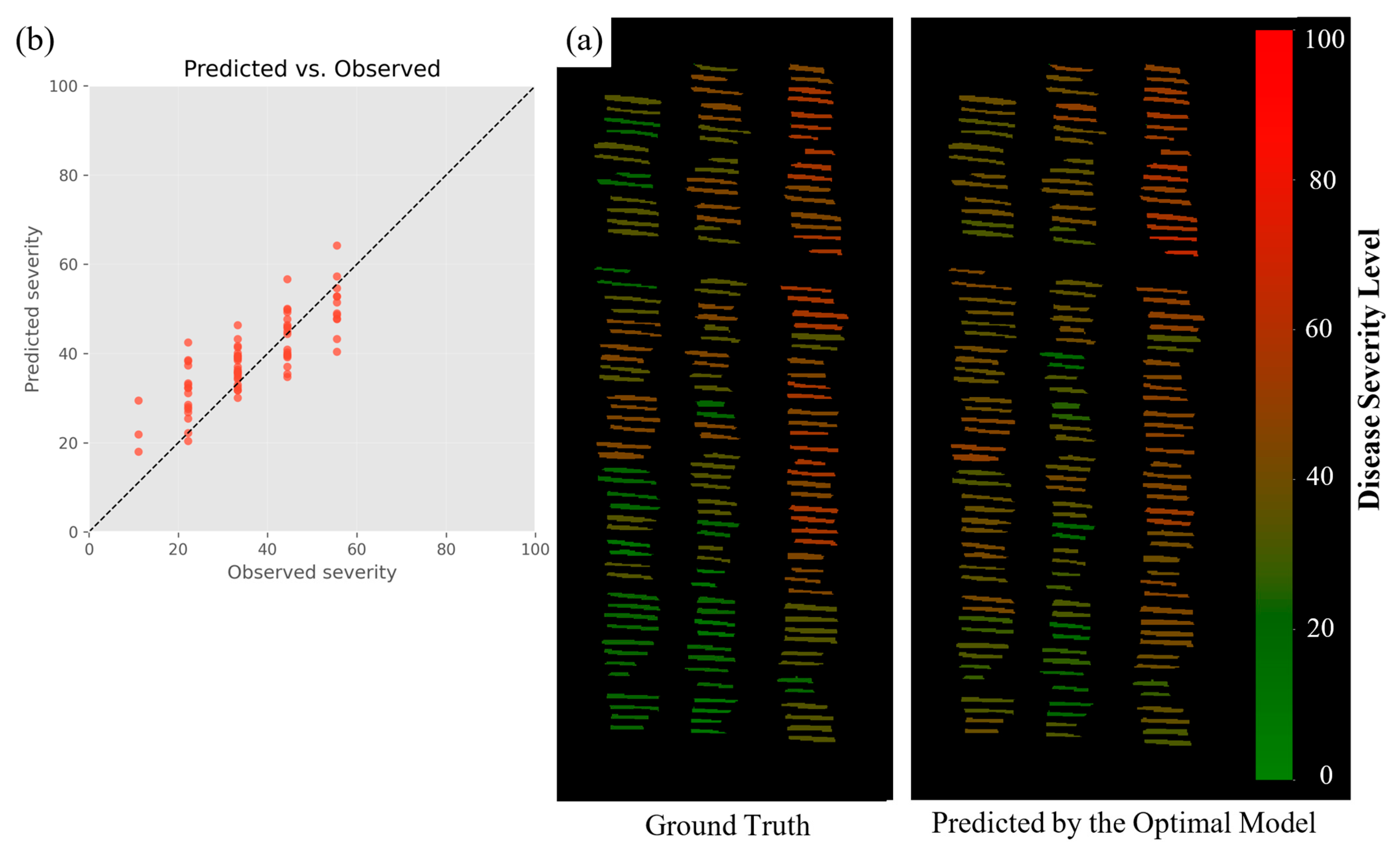 Remotesensing 17 02799 g009