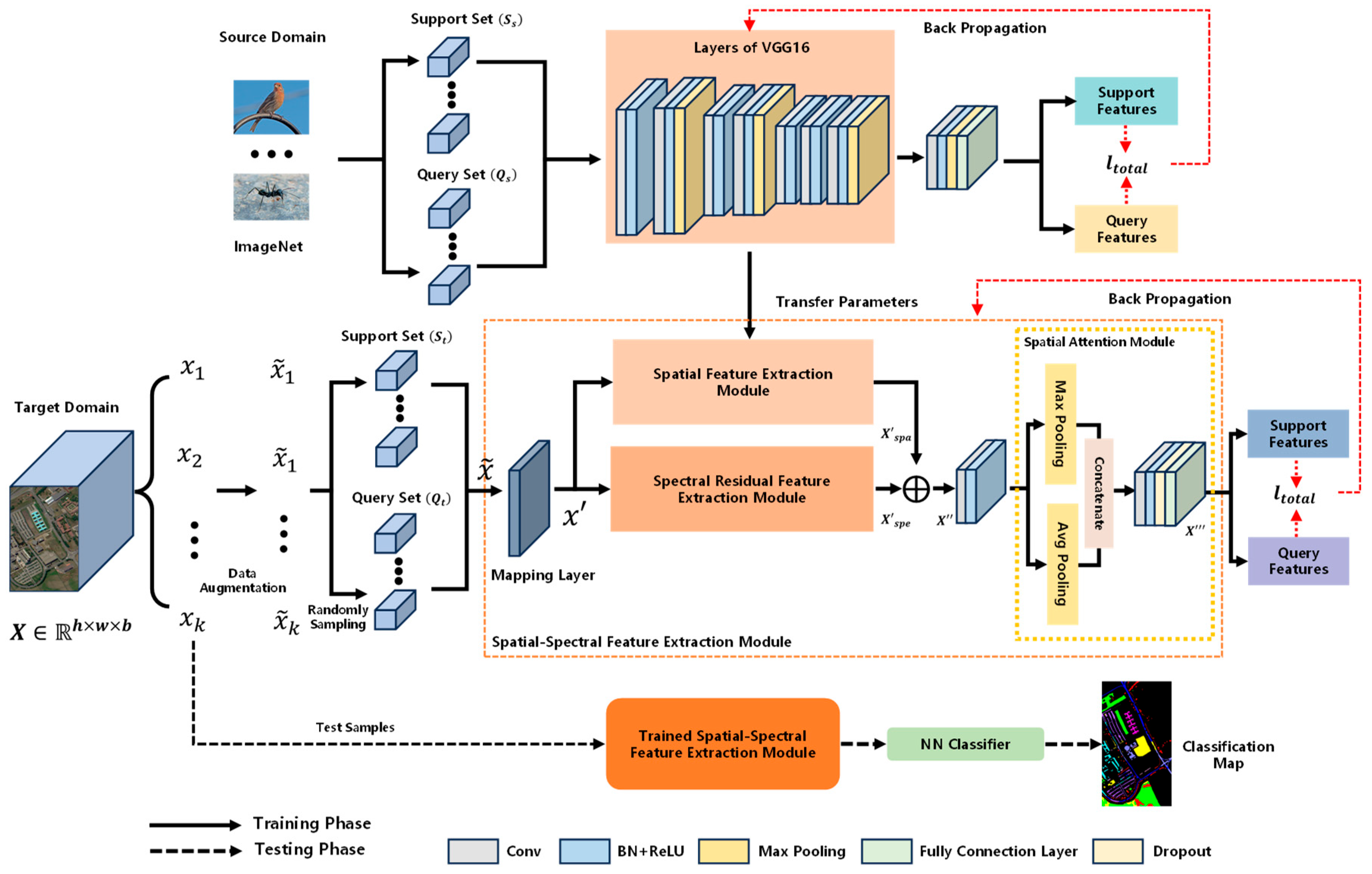 Remotesensing 17 02800 g001 Remotesensing 17 02800 g001
