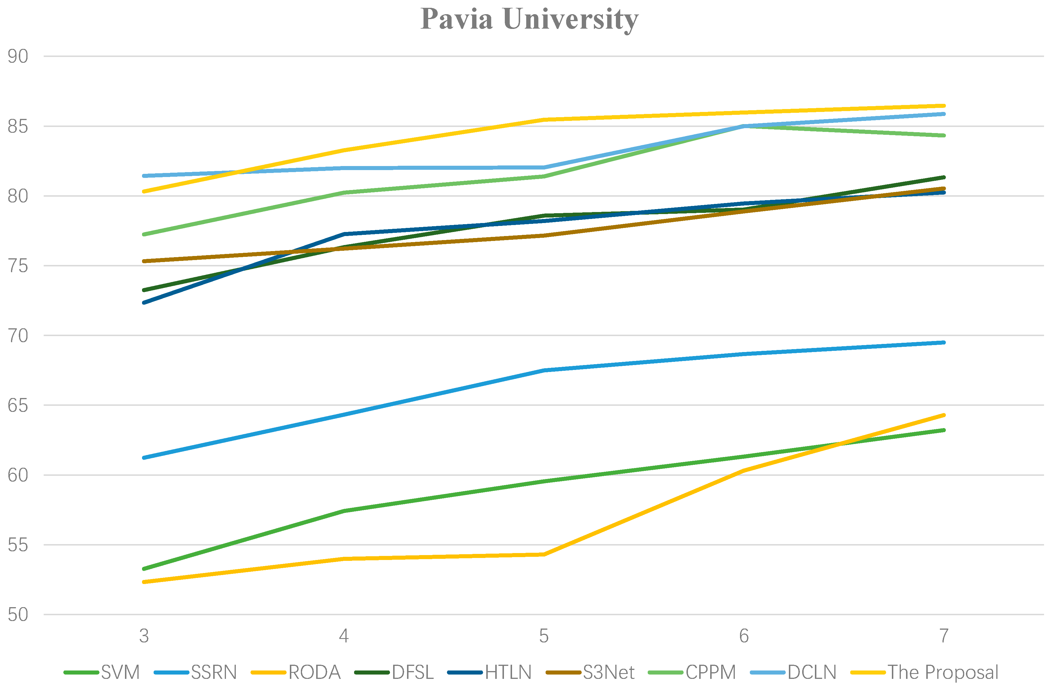Remotesensing 17 02800 g008 Remotesensing 17 02800 g008