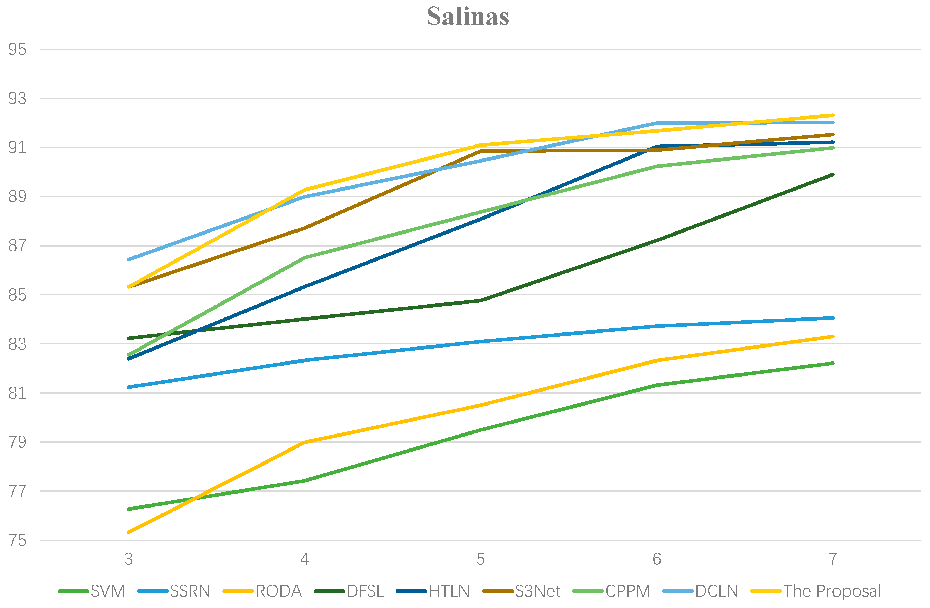 Remotesensing 17 02800 g009 Remotesensing 17 02800 g009