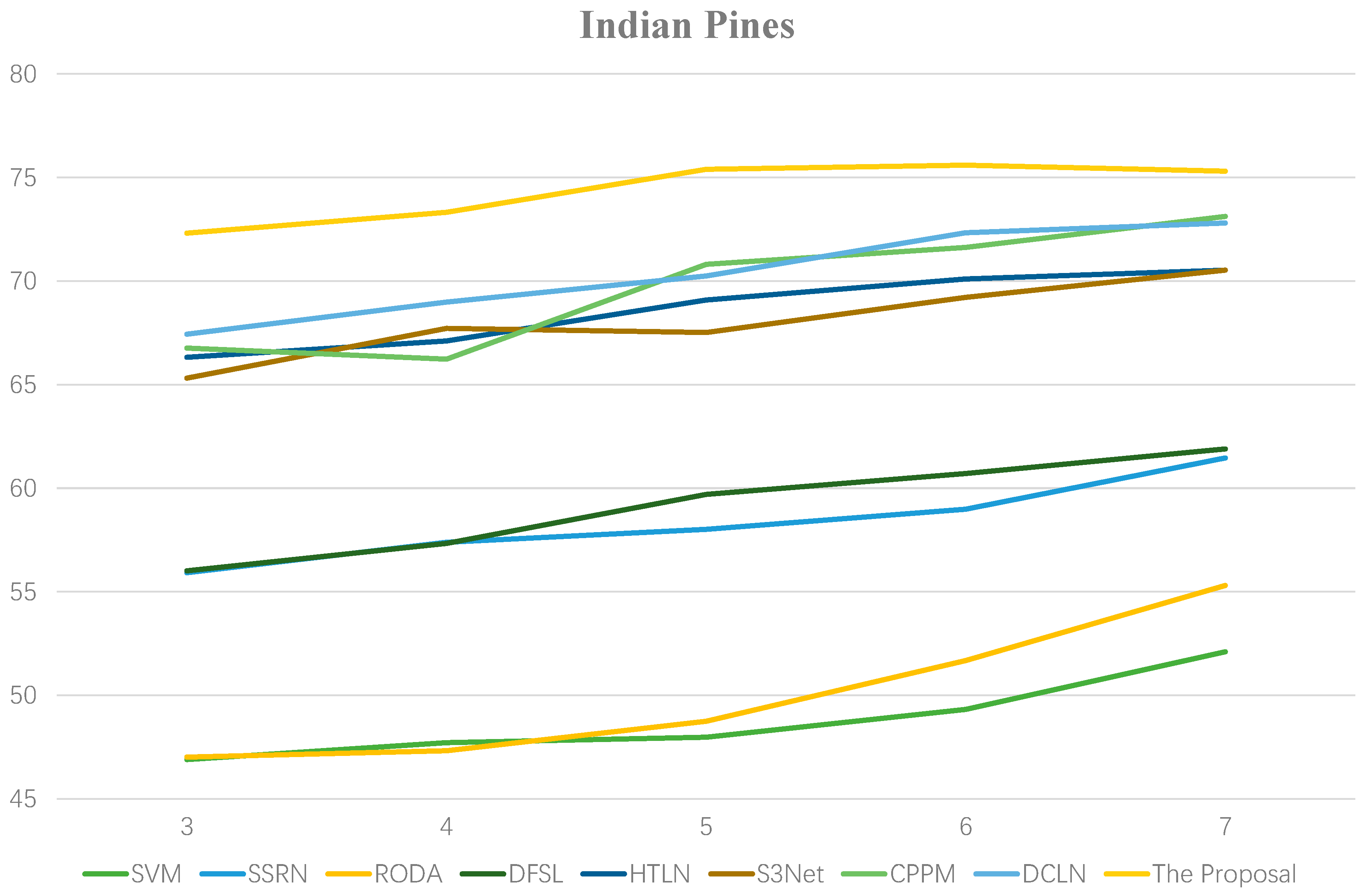 Remotesensing 17 02800 g010 Remotesensing 17 02800 g010