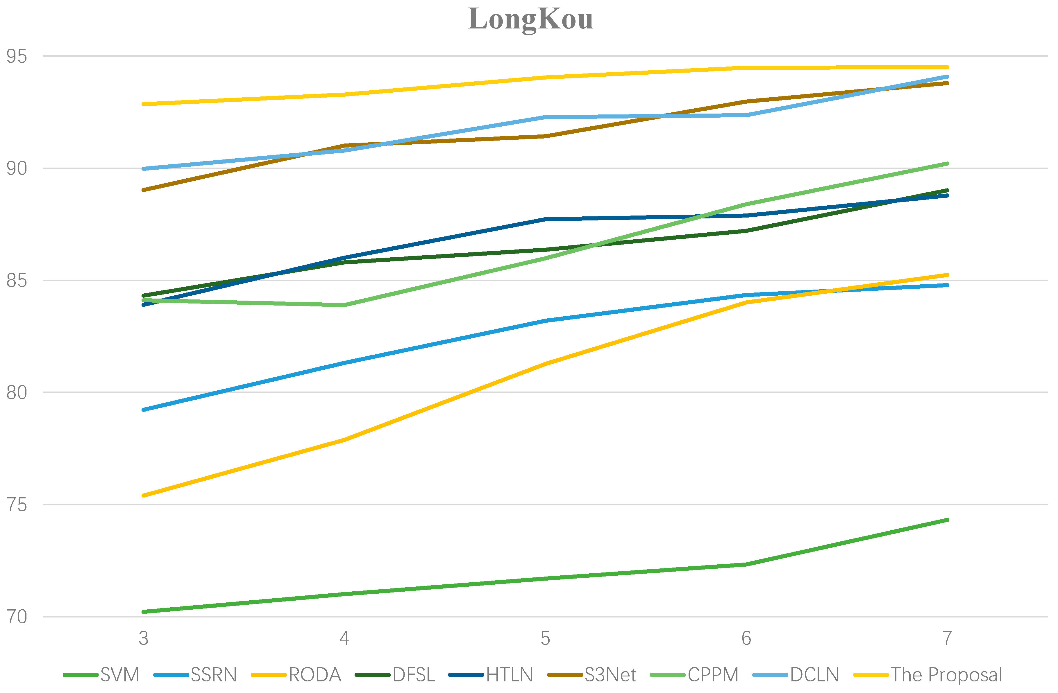 Remotesensing 17 02800 g011 Remotesensing 17 02800 g011