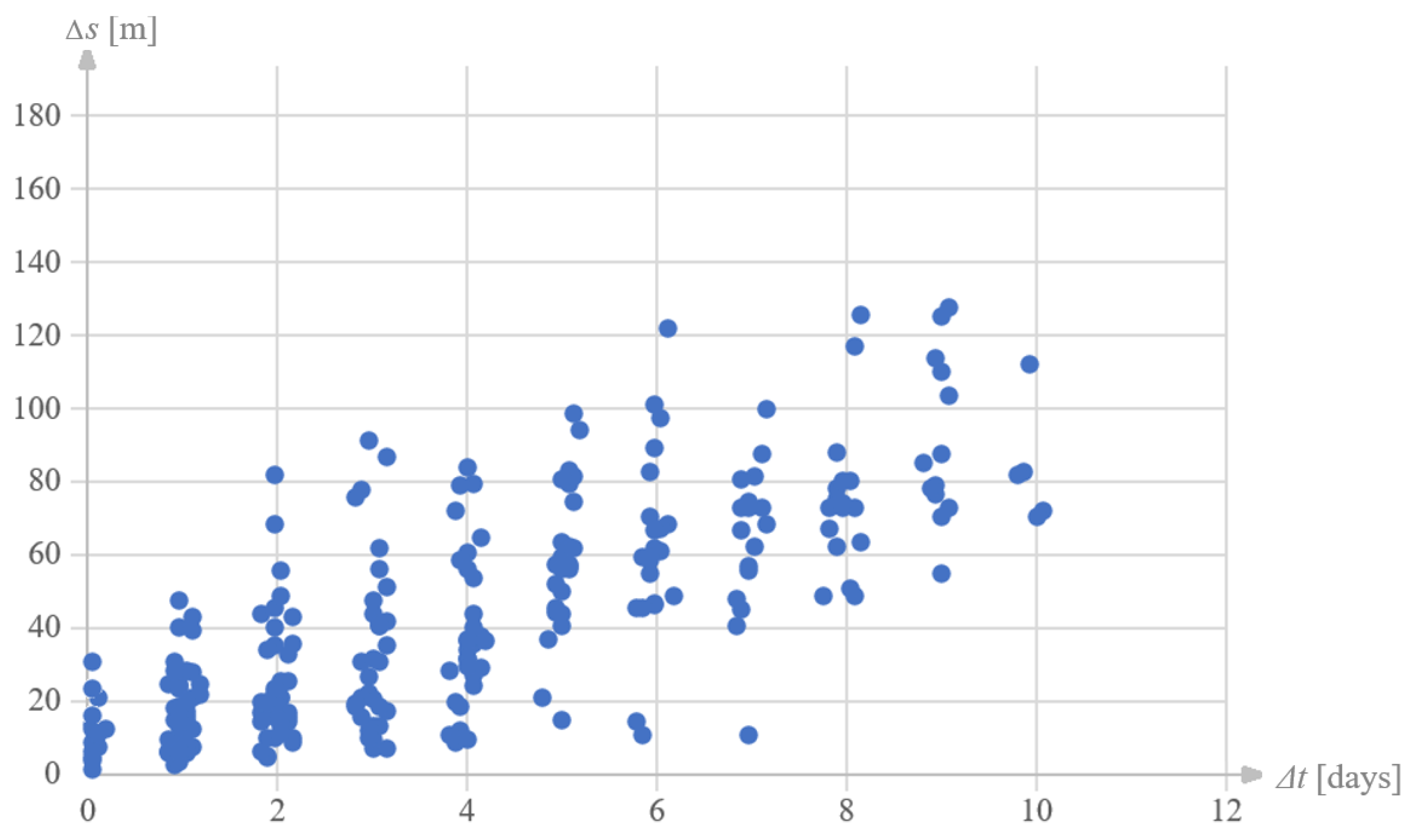 Remotesensing 17 02801 g010