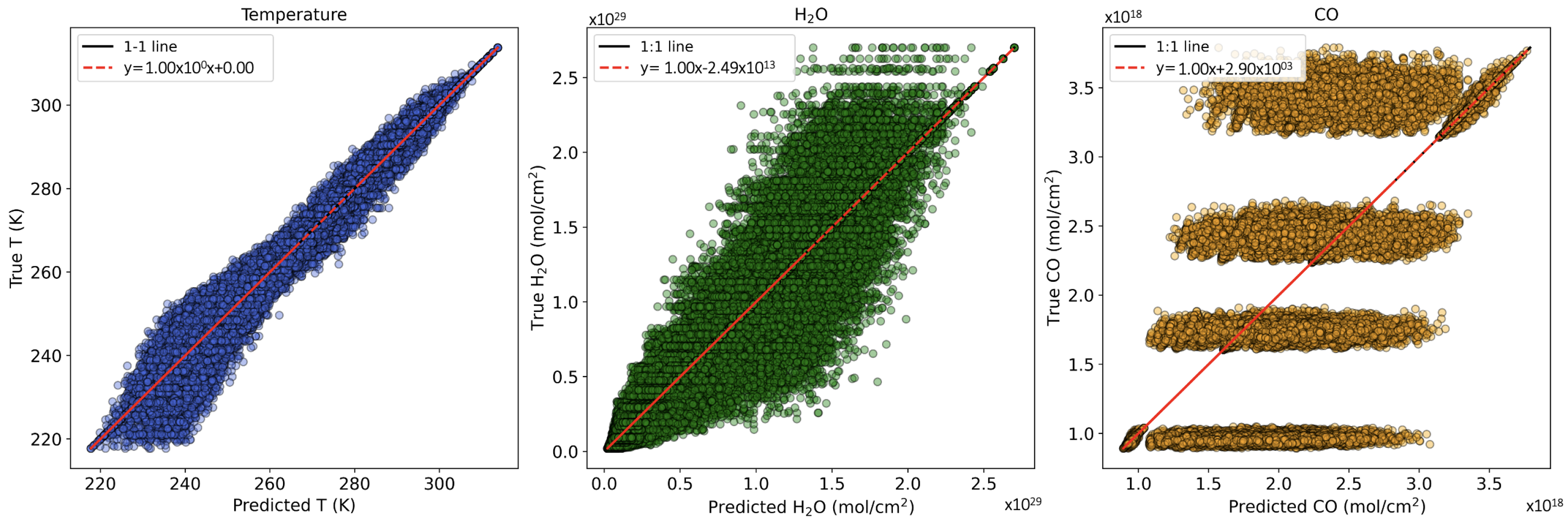 Remotesensing 17 02804 g008 Remotesensing 17 02804 g008