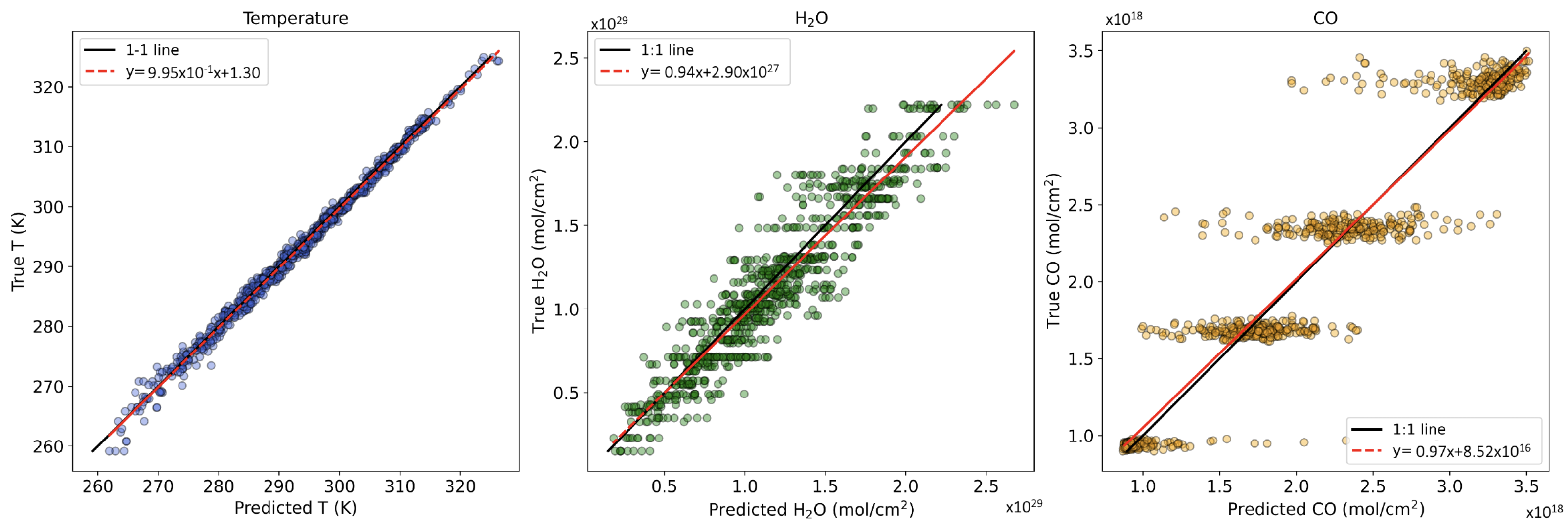 Remotesensing 17 02804 g009 Remotesensing 17 02804 g009