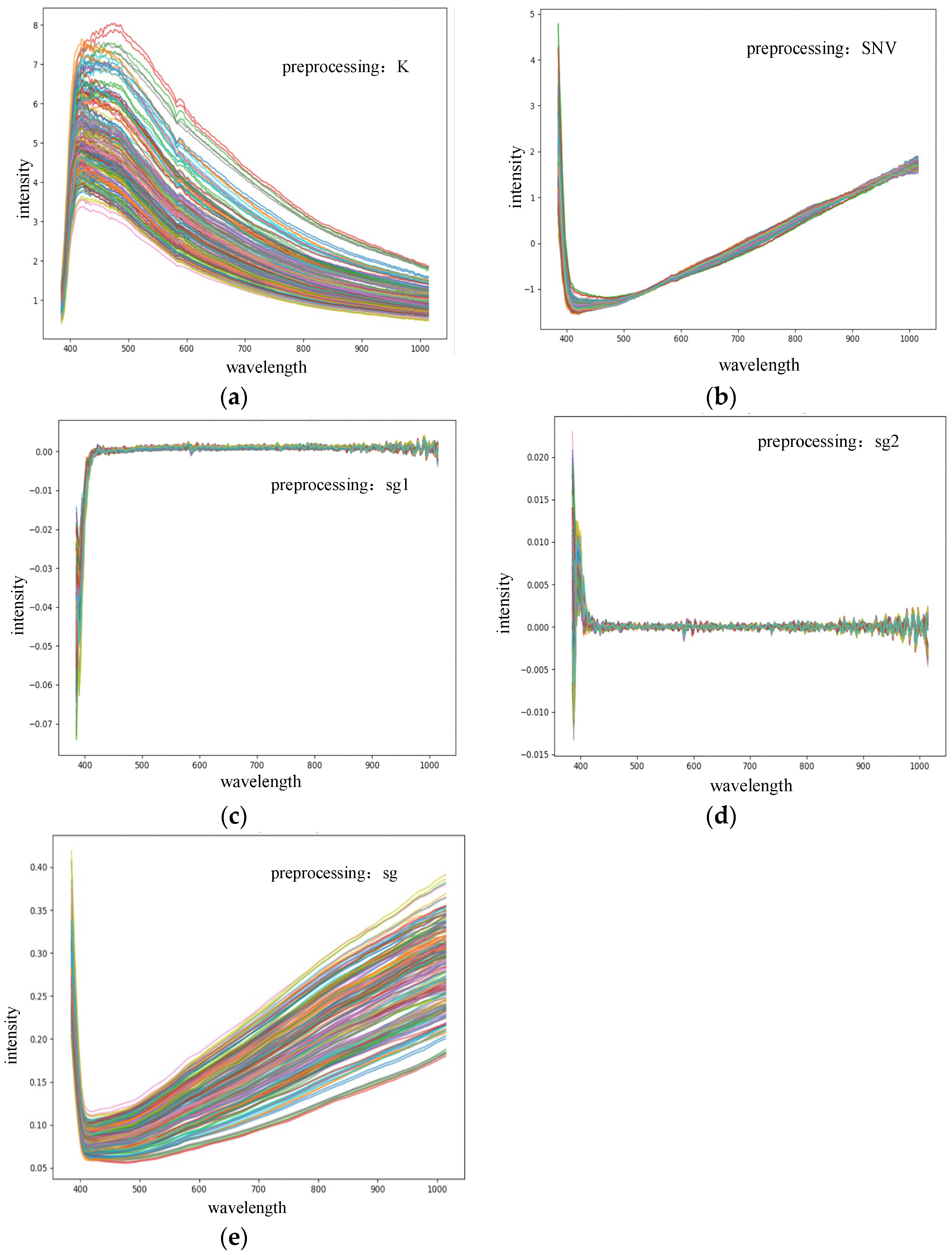 Remotesensing 17 02806 g002 Remotesensing 17 02806 g002