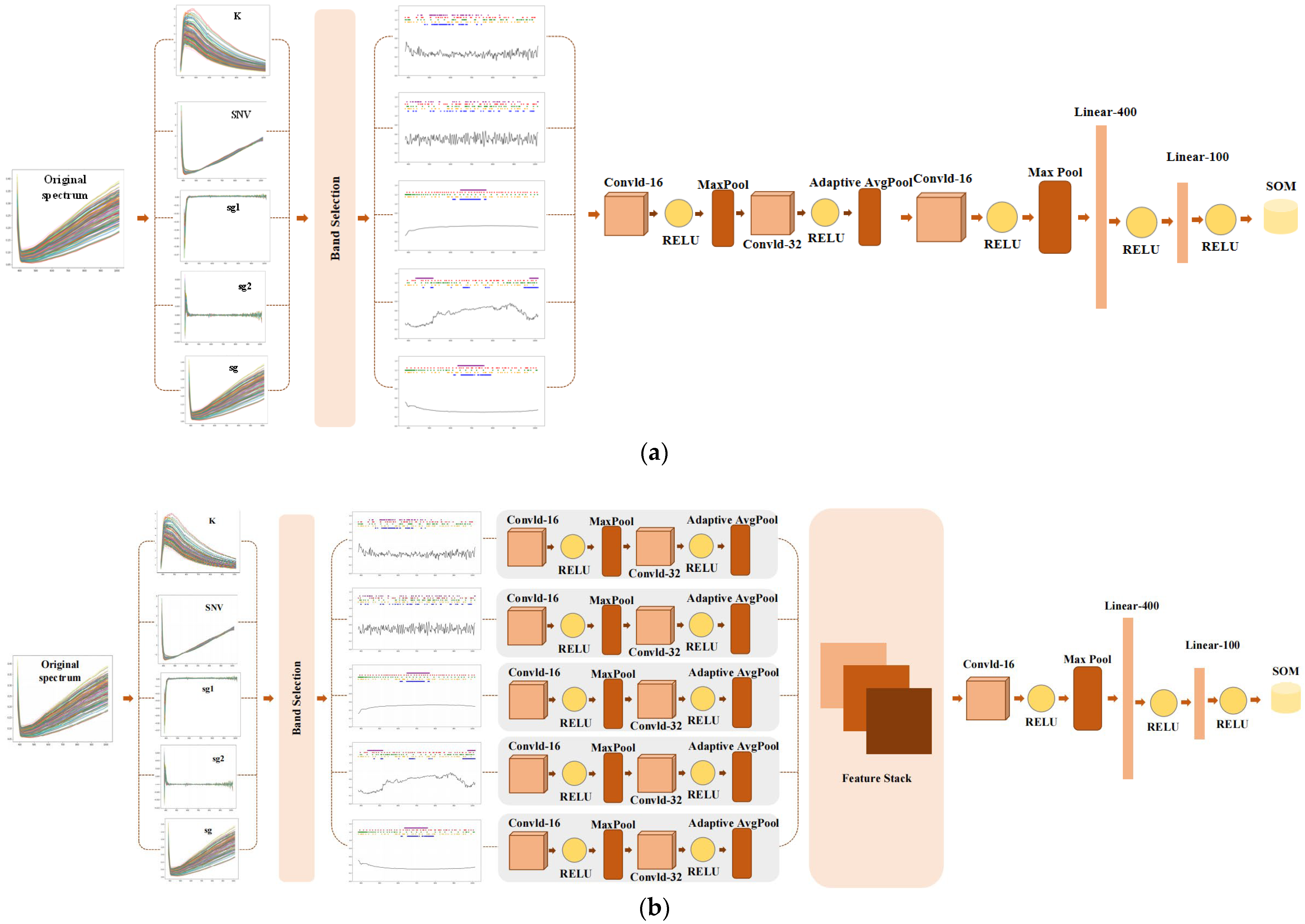 Remotesensing 17 02806 g003 Remotesensing 17 02806 g003