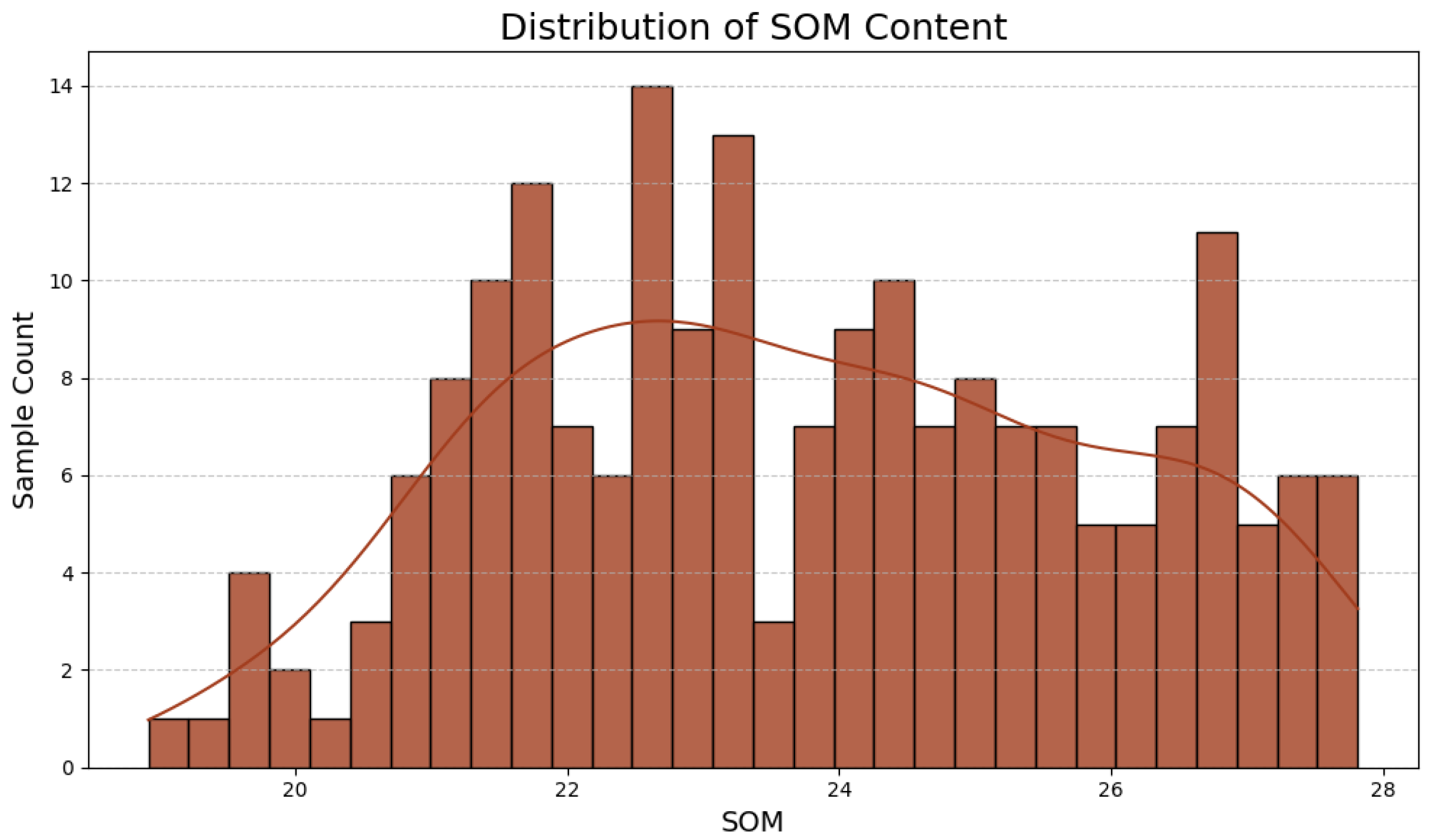 Remotesensing 17 02806 g005 Remotesensing 17 02806 g005