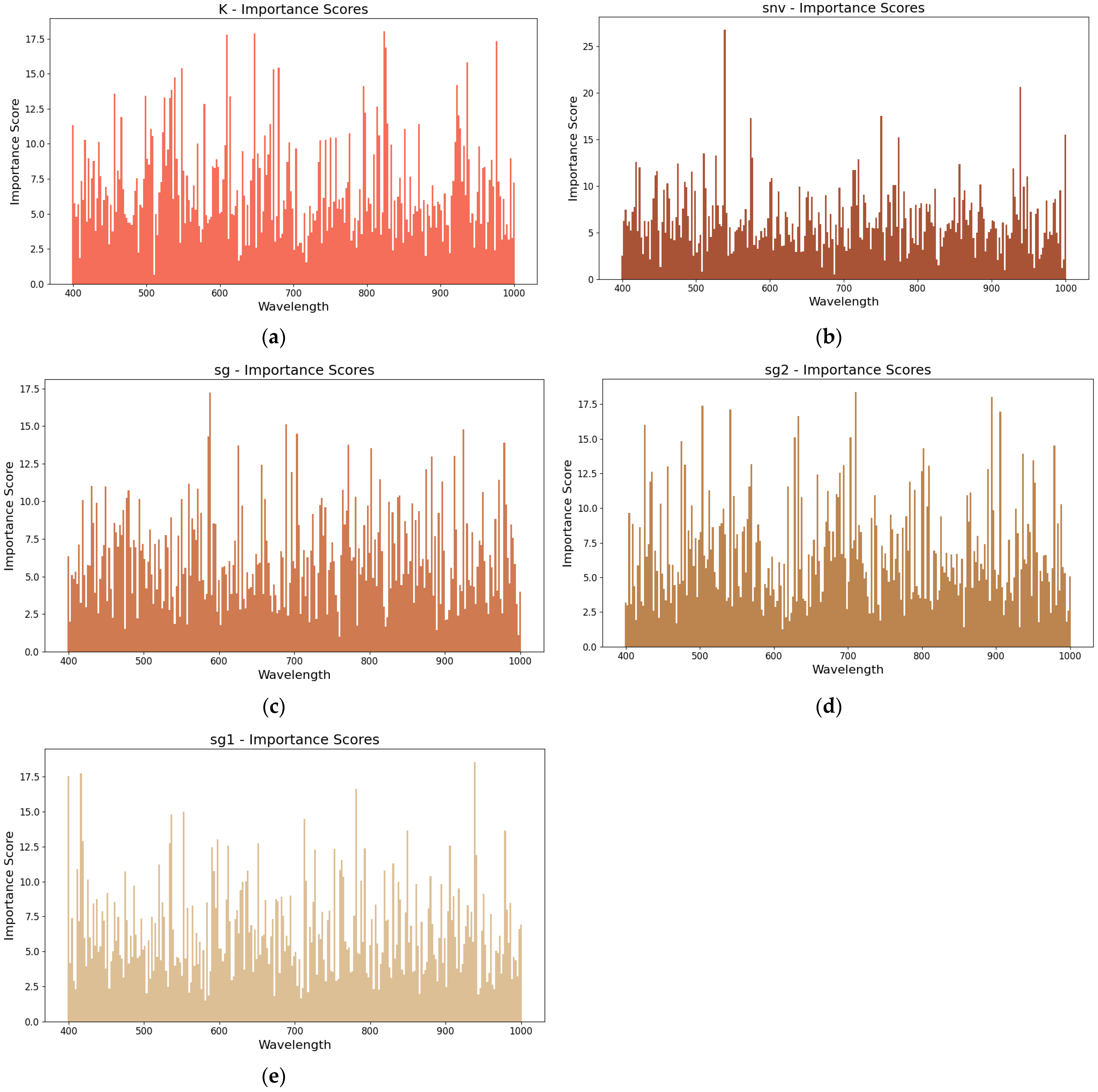 Remotesensing 17 02806 g006 Remotesensing 17 02806 g006