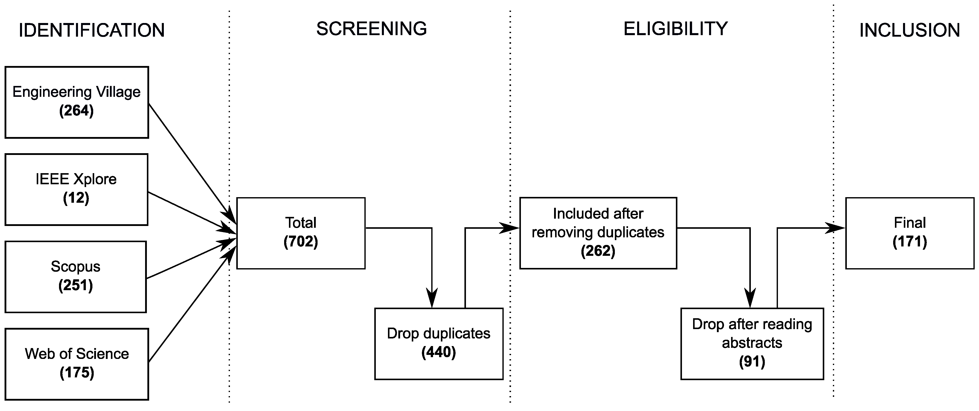 Remotesensing 17 02807 g001