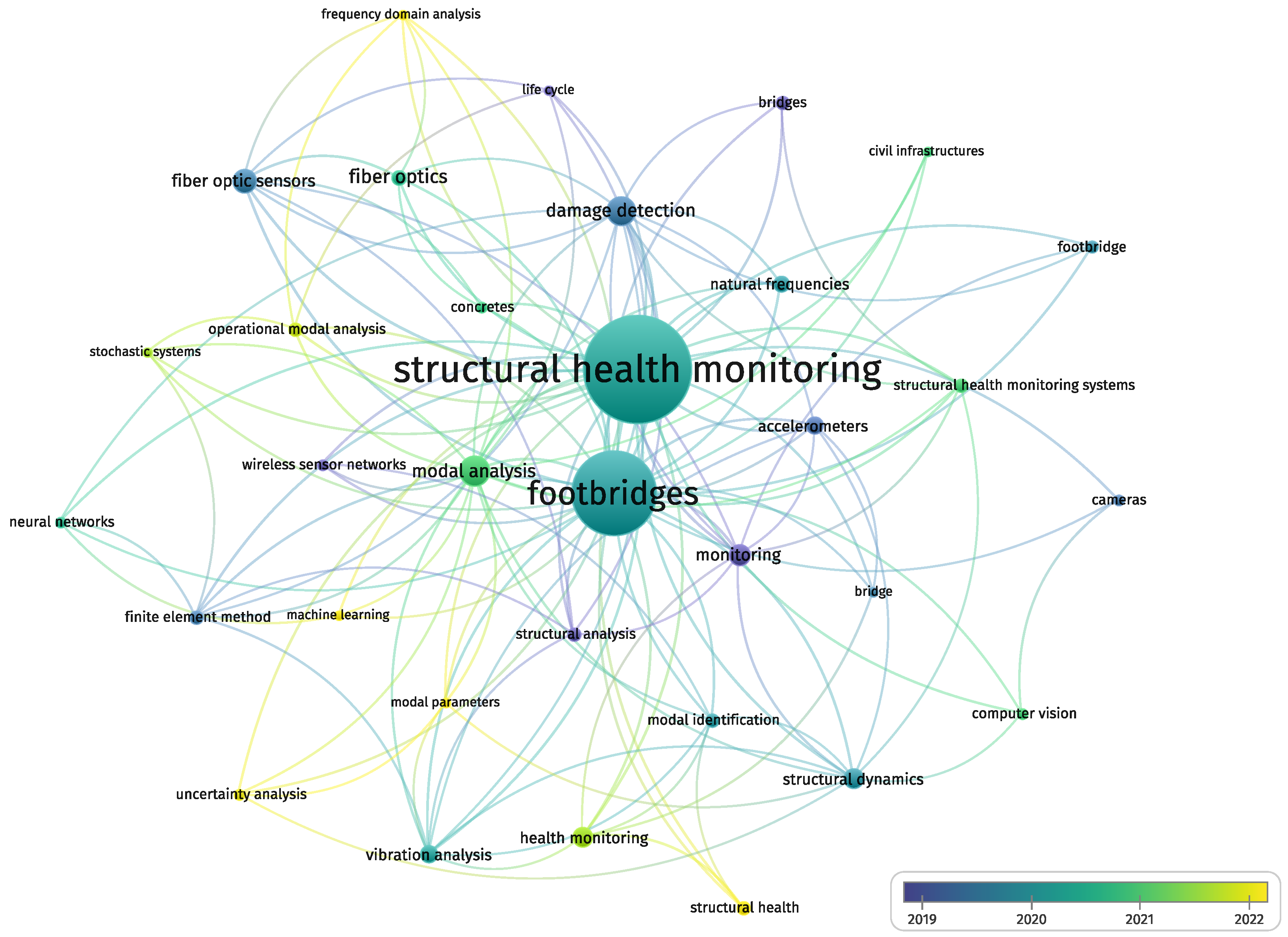 Remotesensing 17 02807 g003