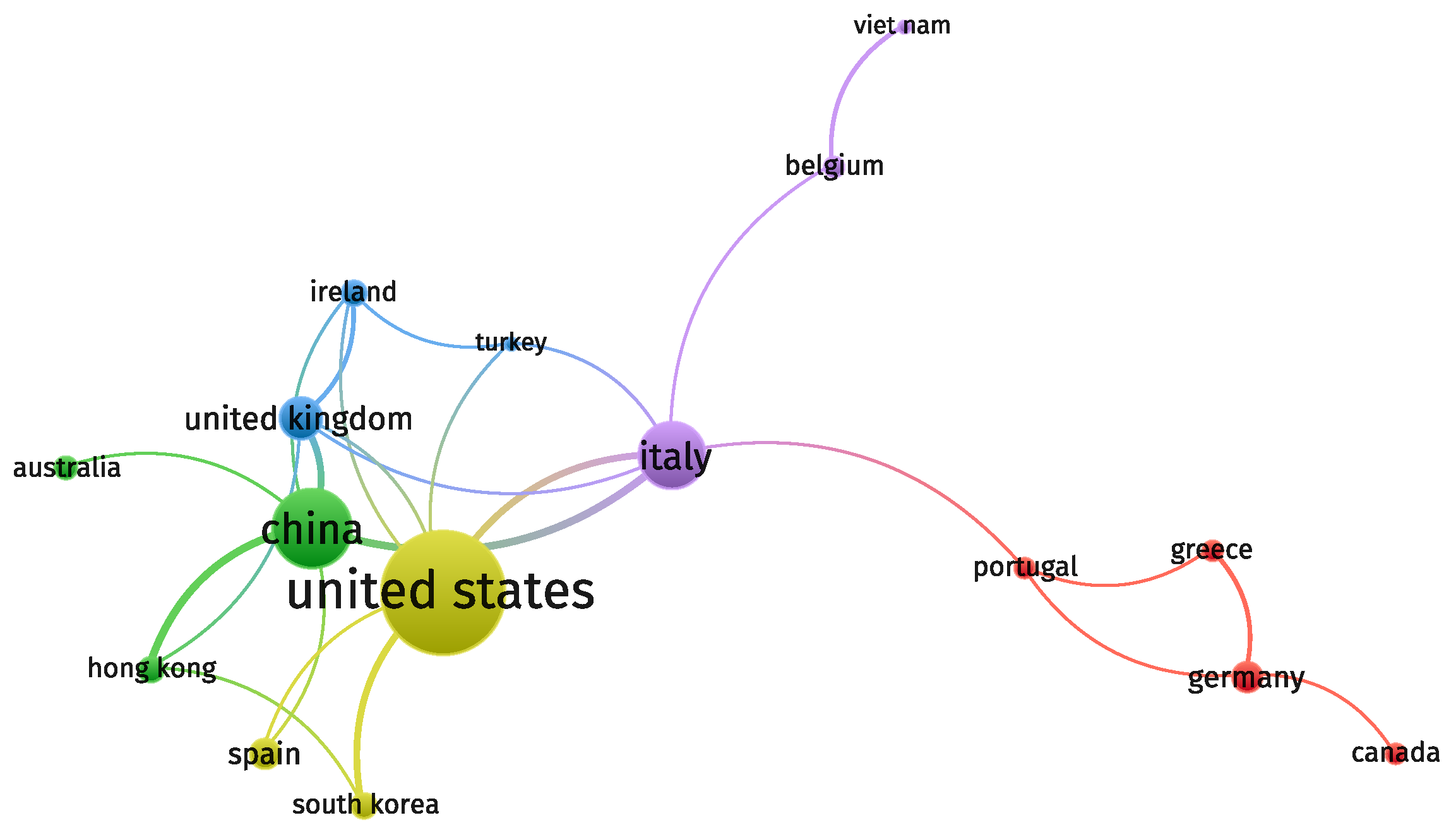 Remotesensing 17 02807 g005