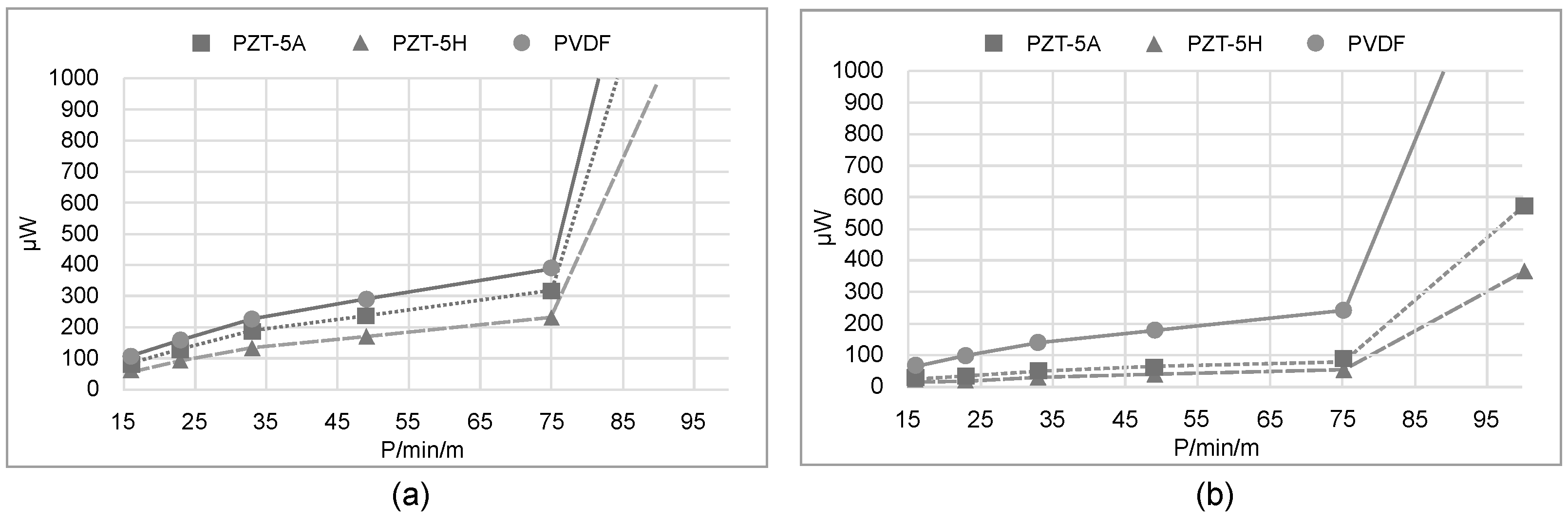 Remotesensing 17 02807 g007