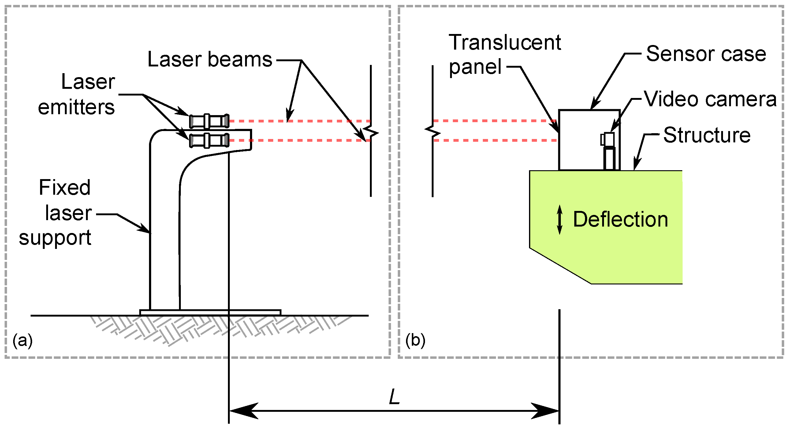 Remotesensing 17 02807 g010