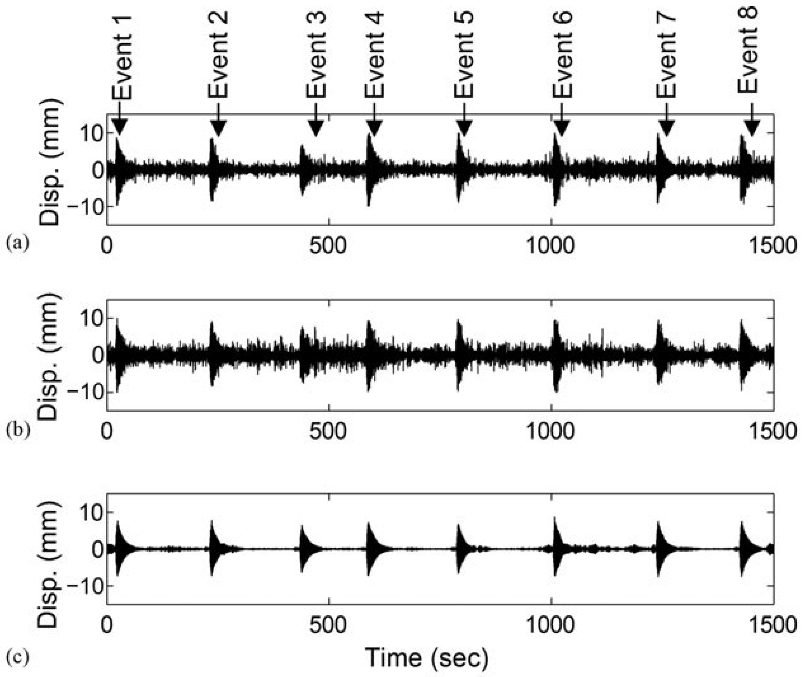 Remotesensing 17 02807 g012