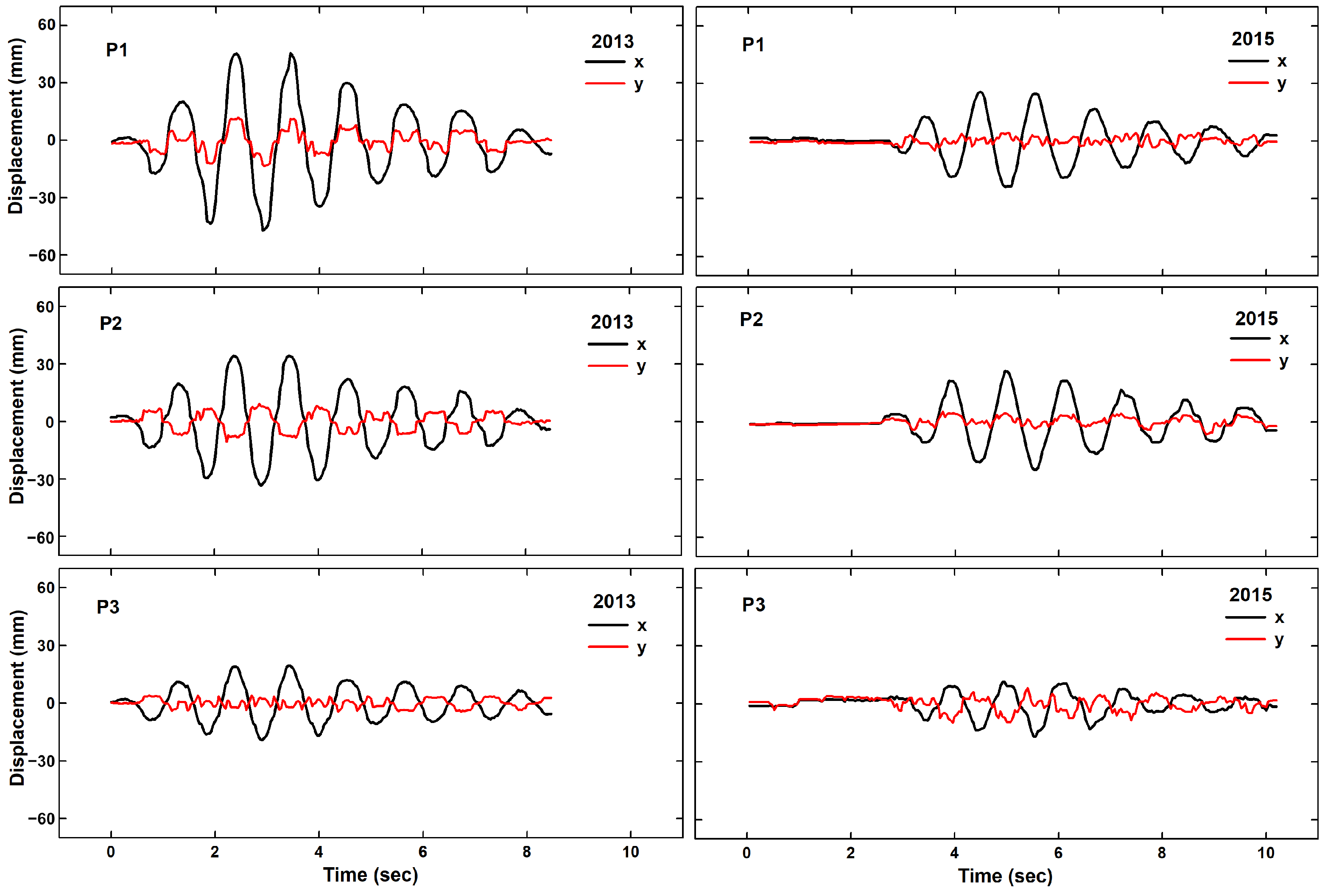 Remotesensing 17 02807 g013