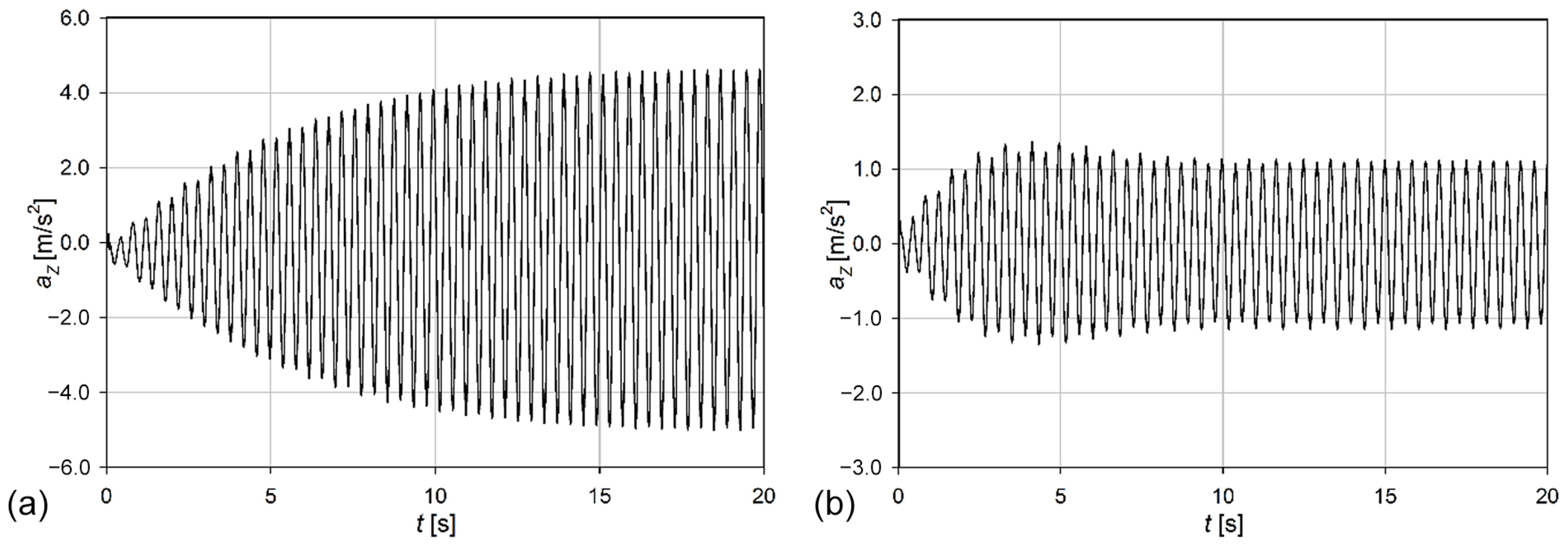 Remotesensing 17 02807 g016