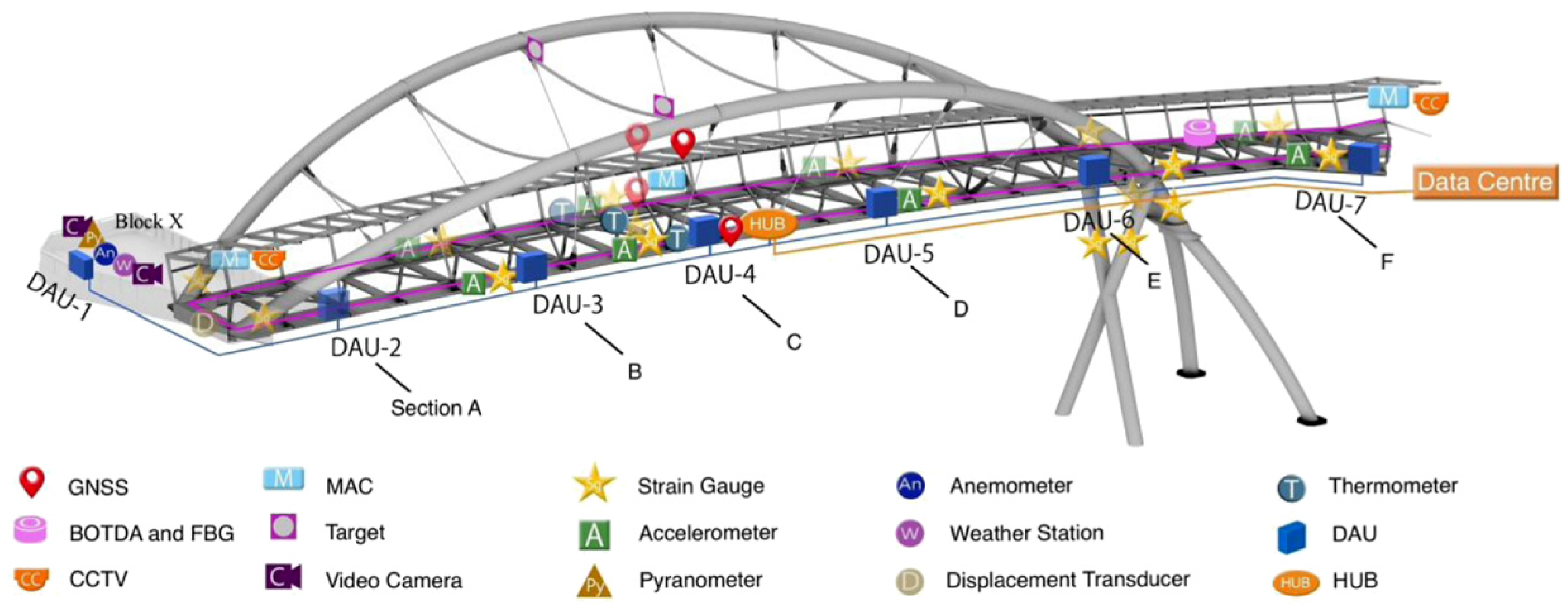 Remotesensing 17 02807 g017