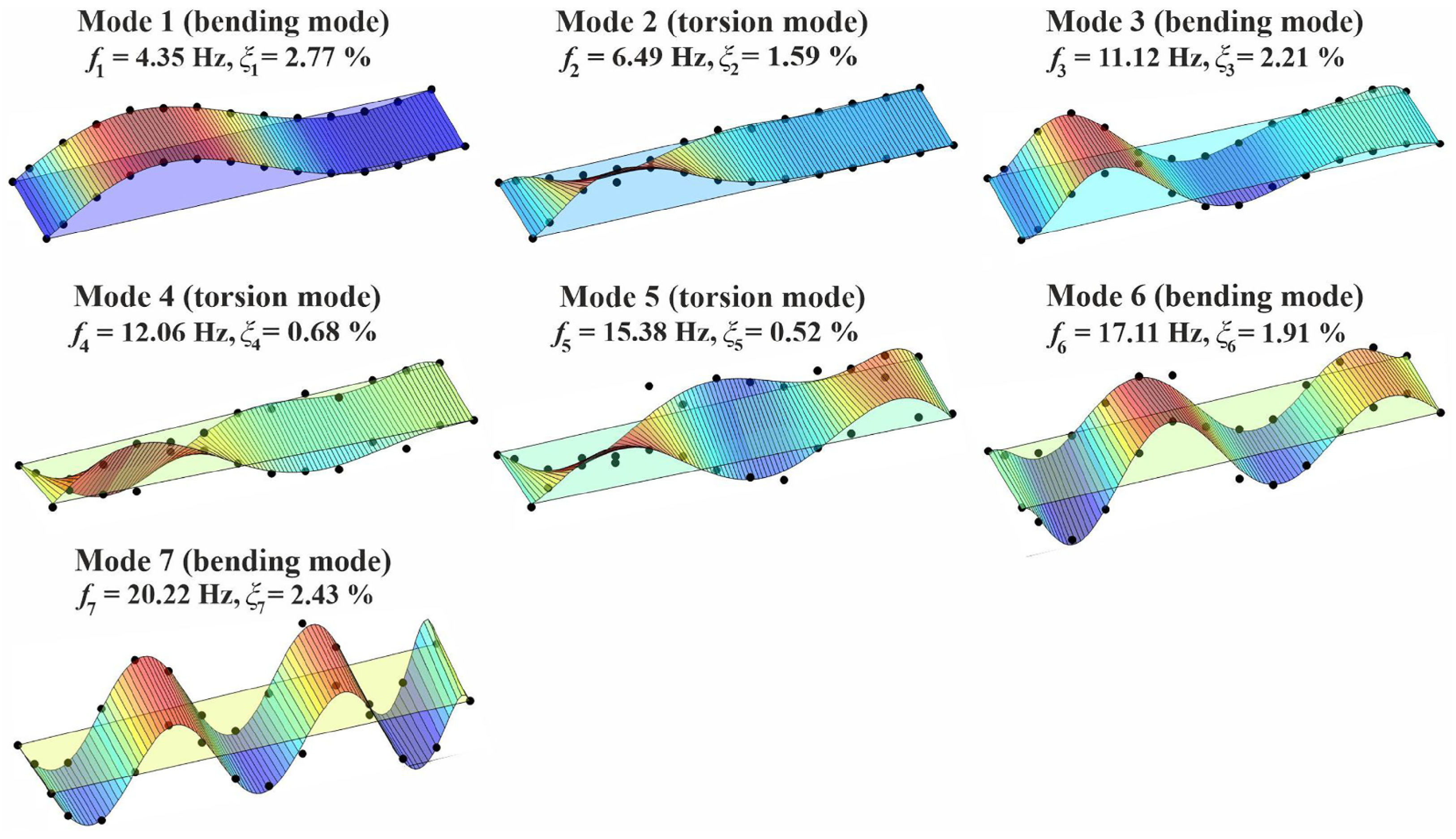 Remotesensing 17 02807 g019