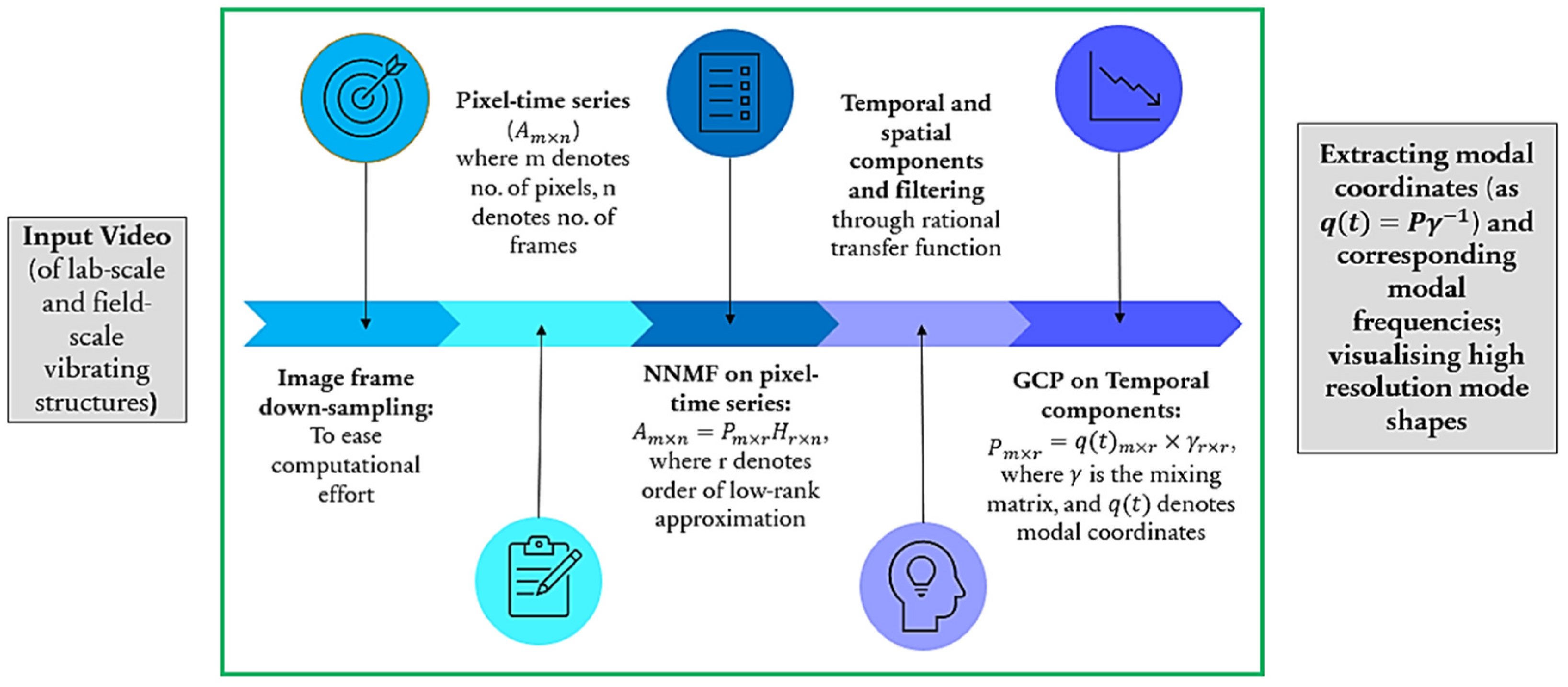Remotesensing 17 02807 g020