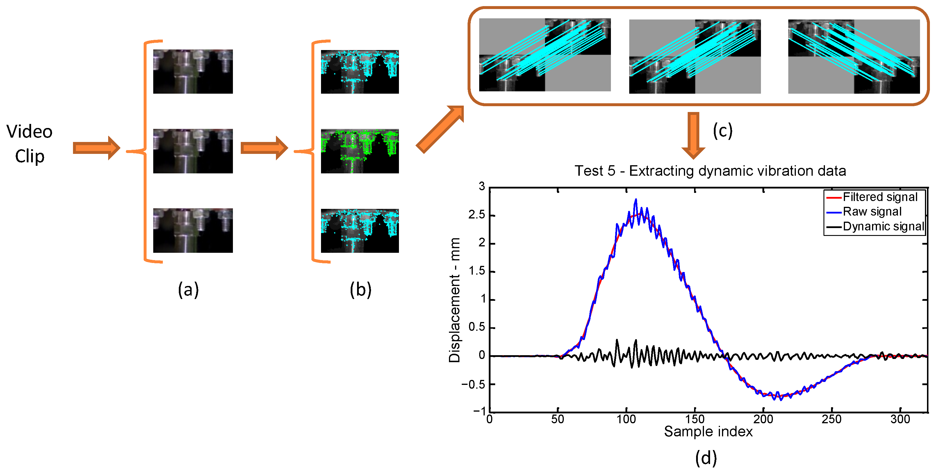 Remotesensing 17 02807 g022