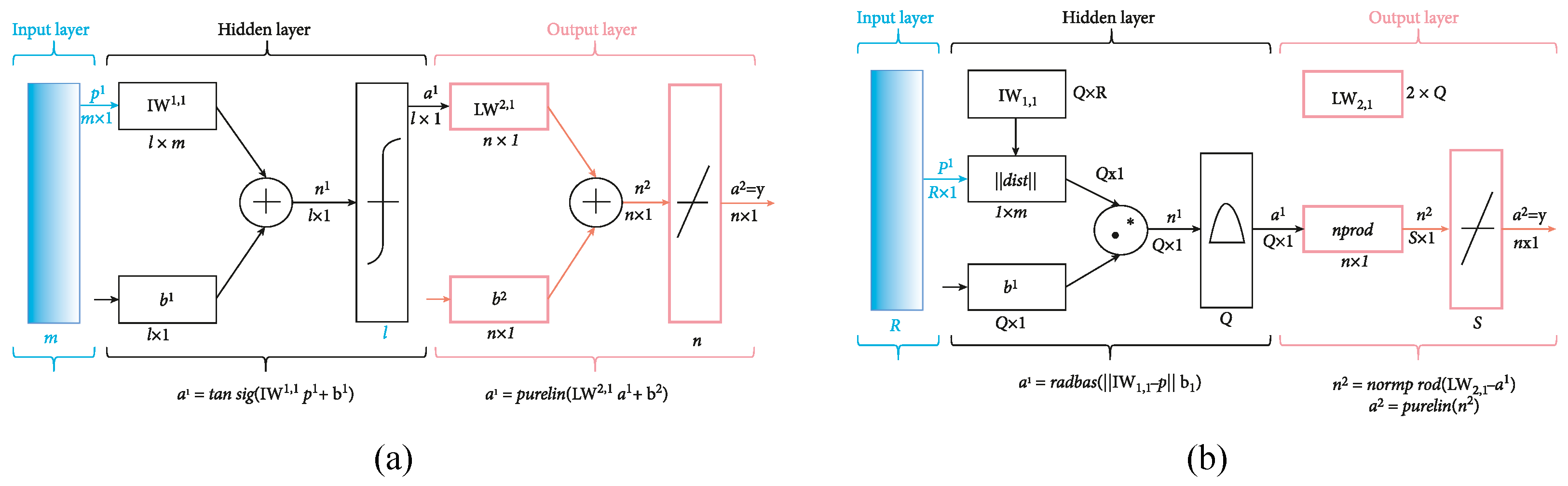Remotesensing 17 02807 g023