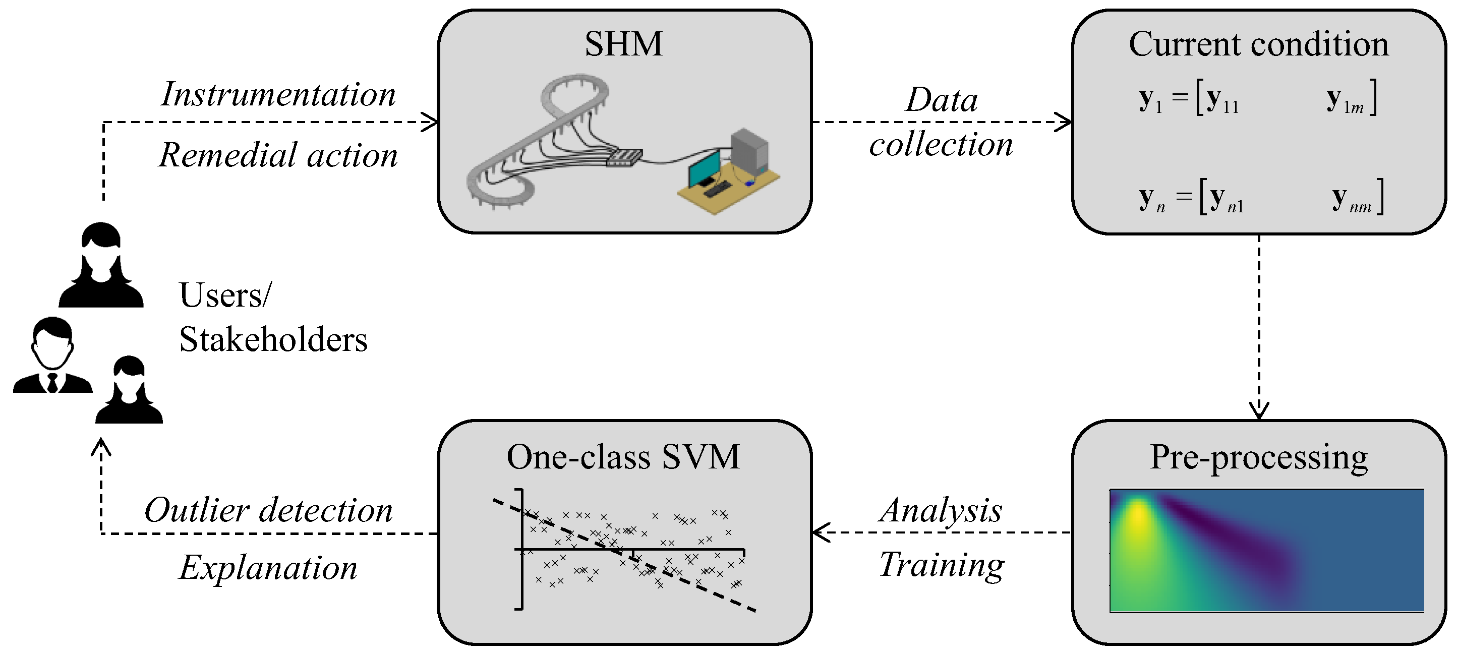 Remotesensing 17 02807 g024