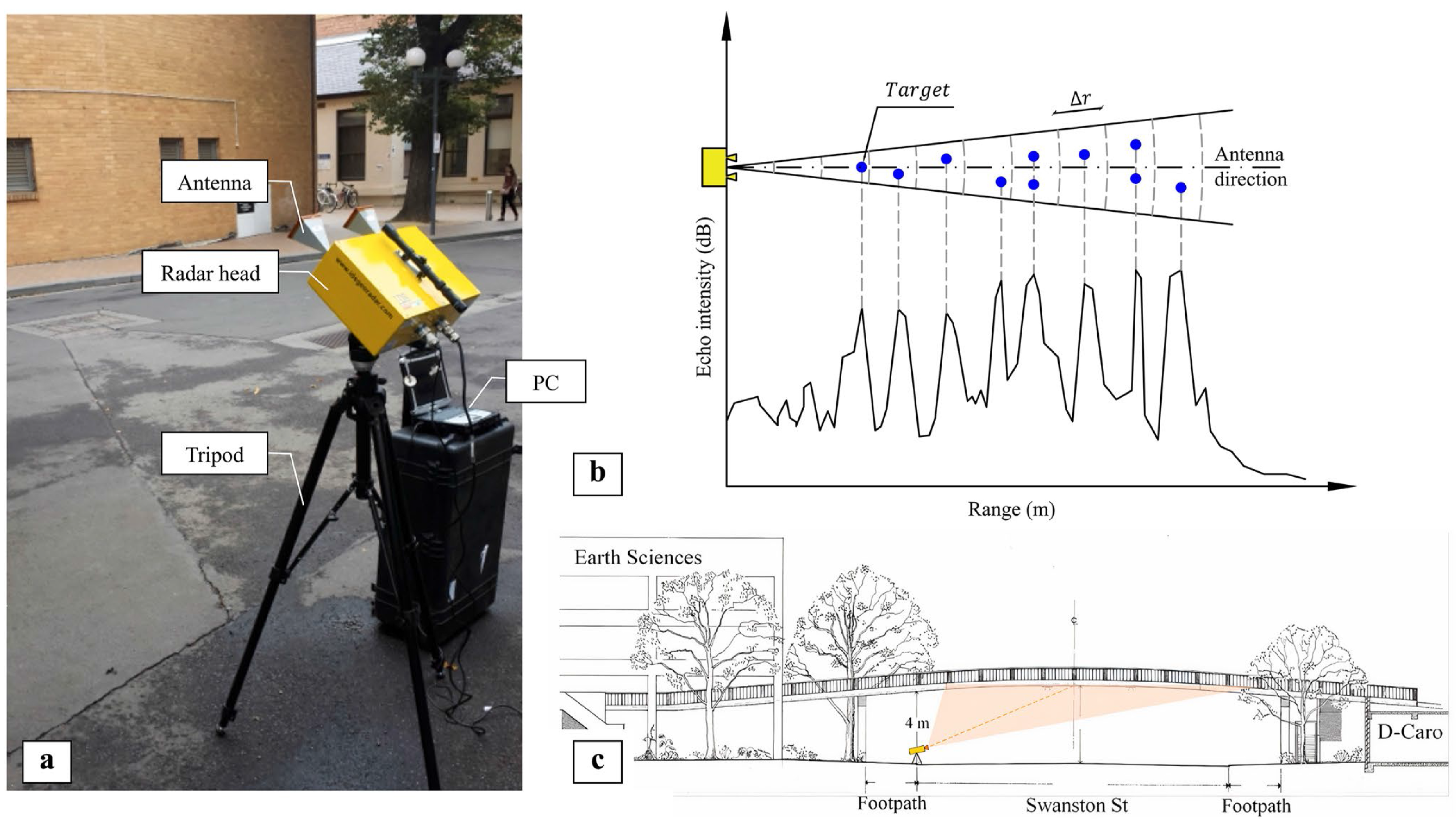 Remotesensing 17 02807 g025