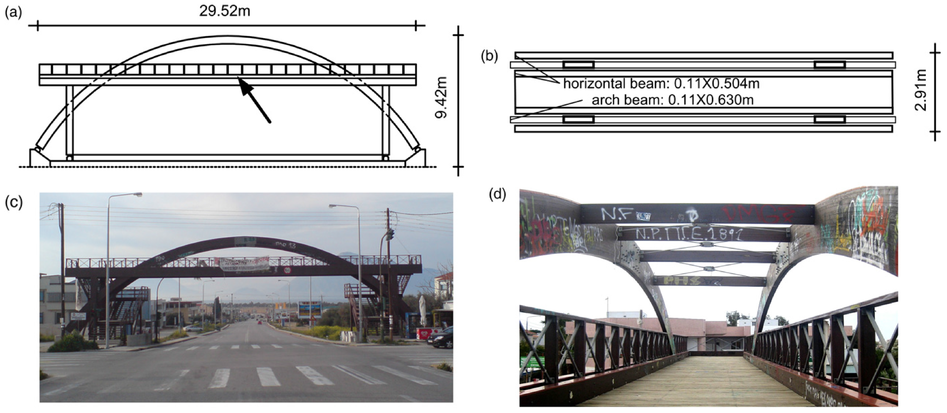 Remotesensing 17 02807 g026