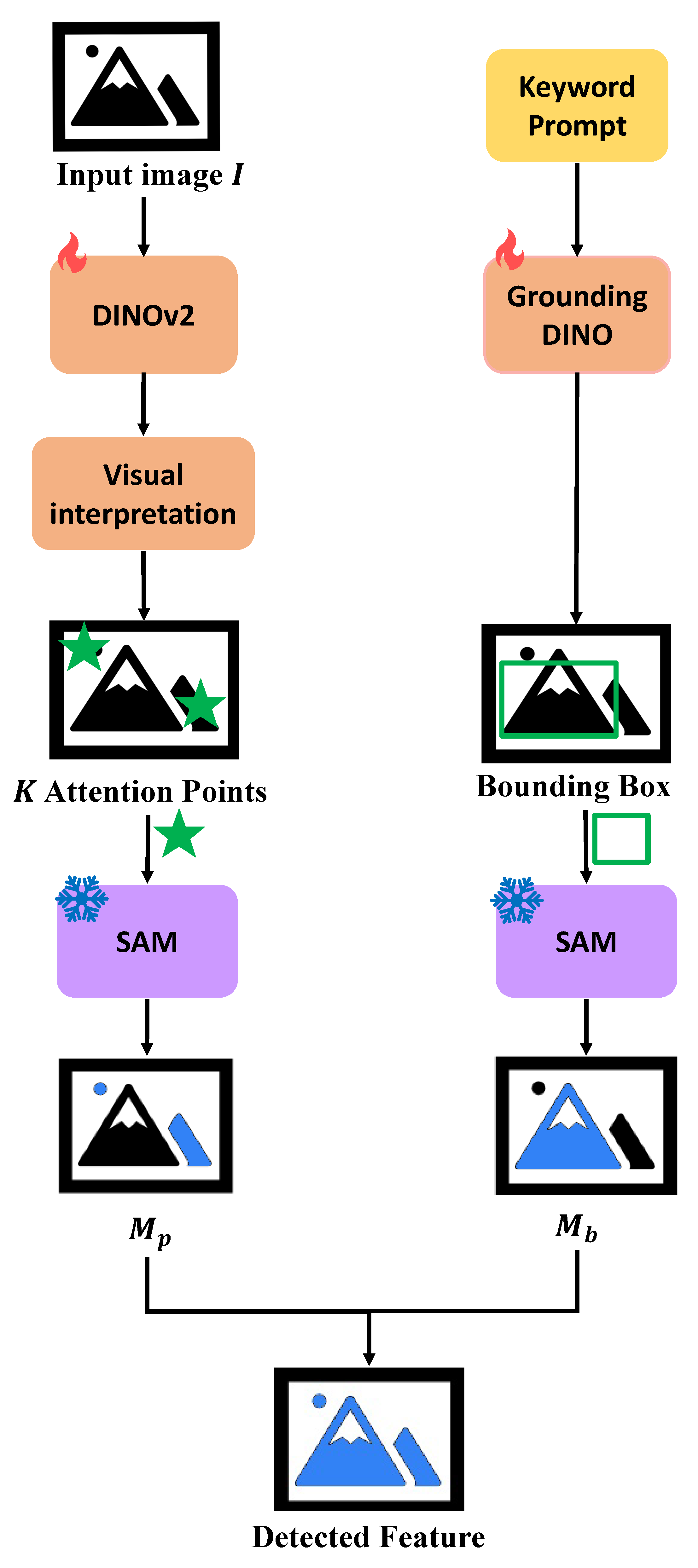 Remotesensing 17 02812 g001