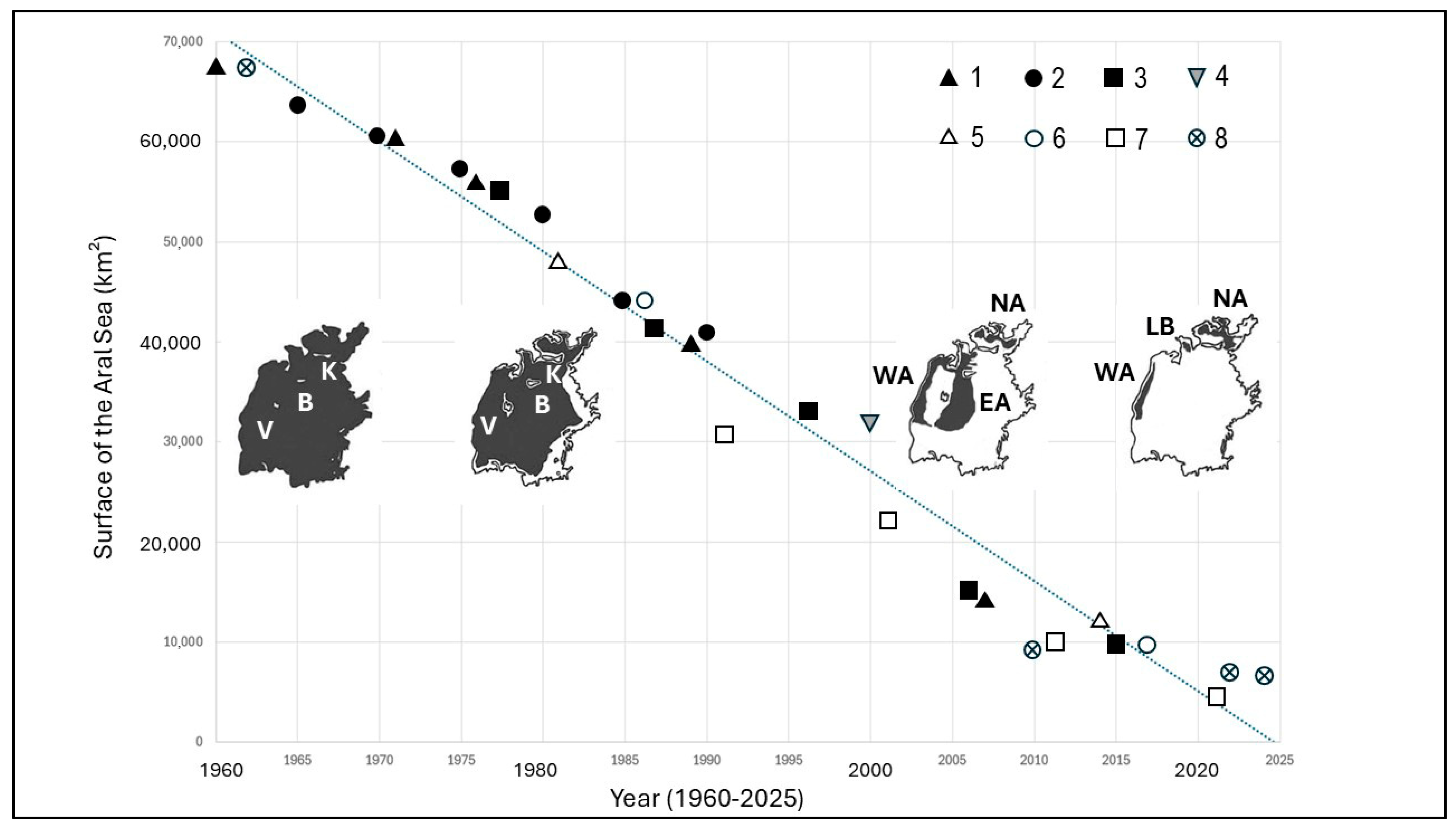 Remotesensing 17 02814 g005