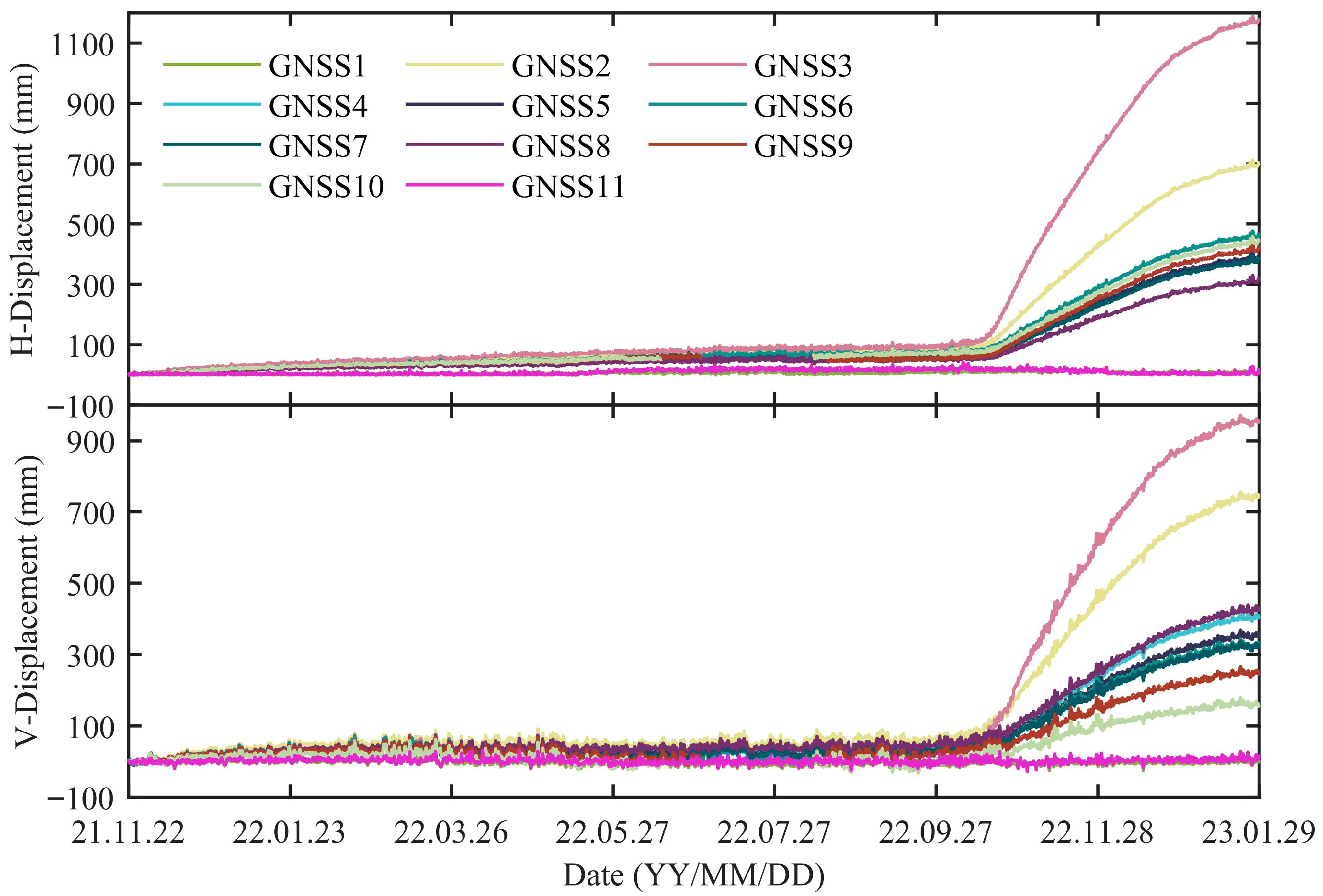 Remotesensing 17 02820 g004