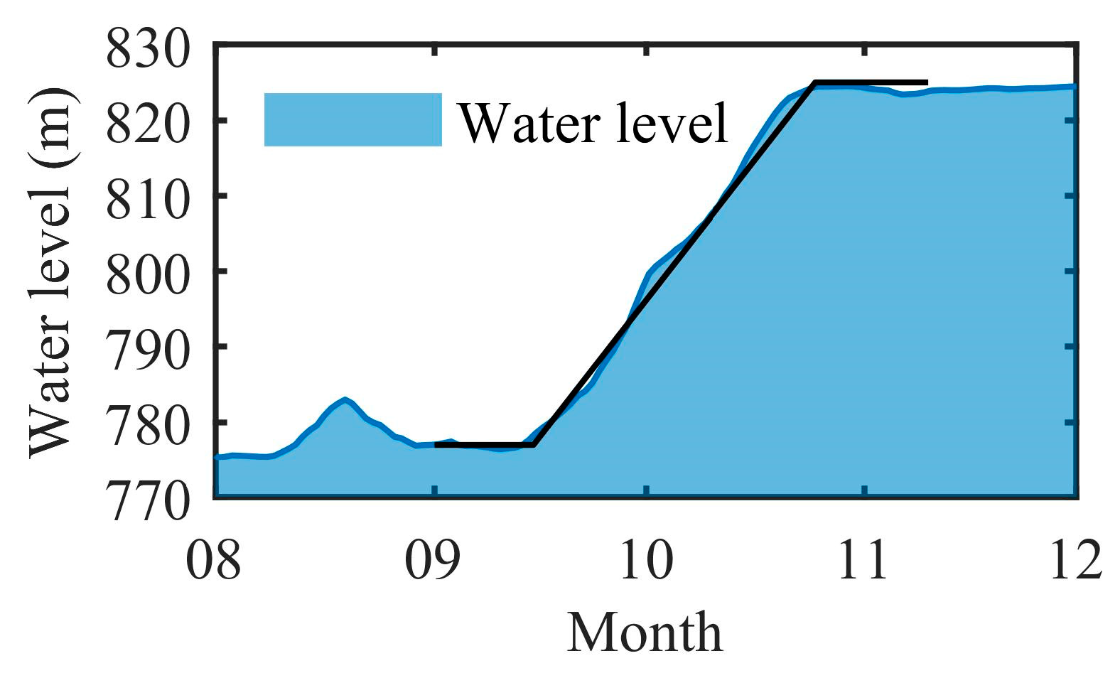 Remotesensing 17 02820 g011