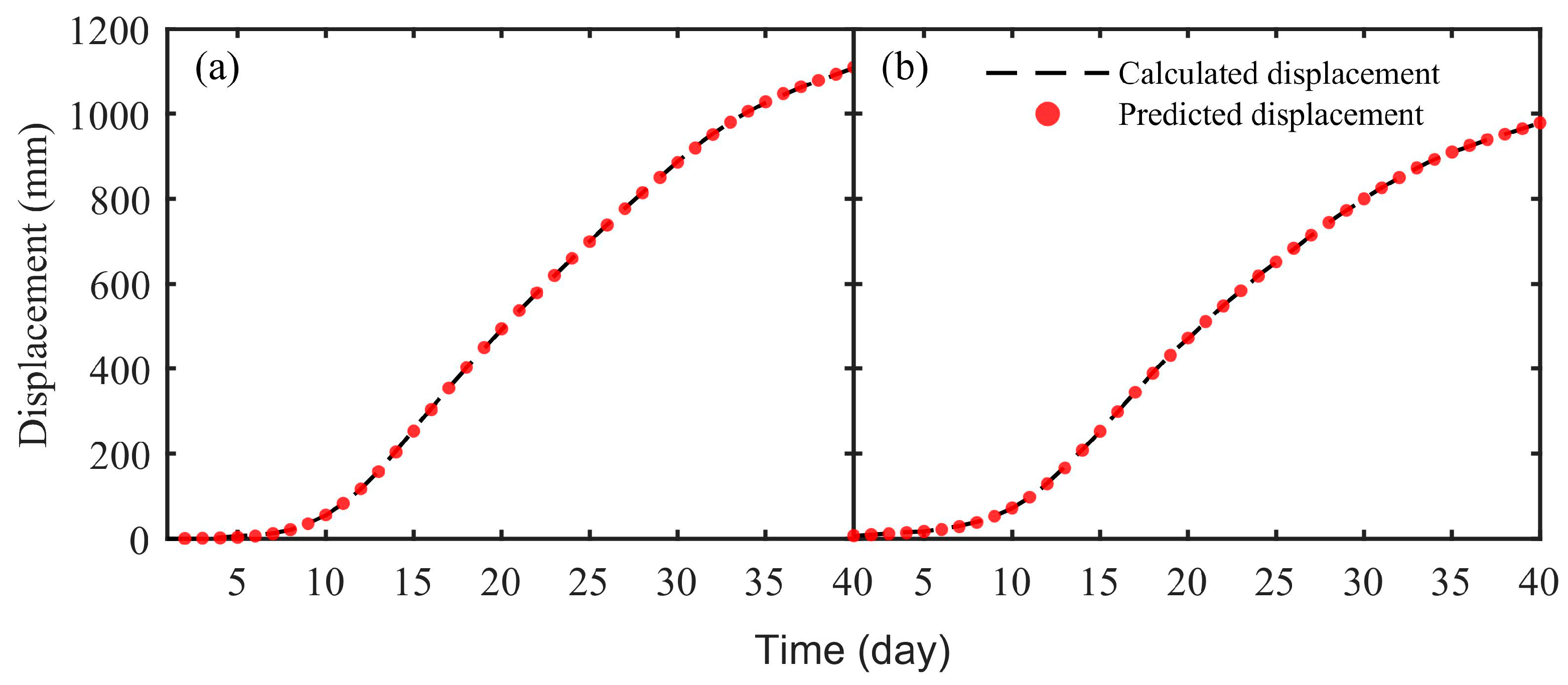 Remotesensing 17 02820 g014