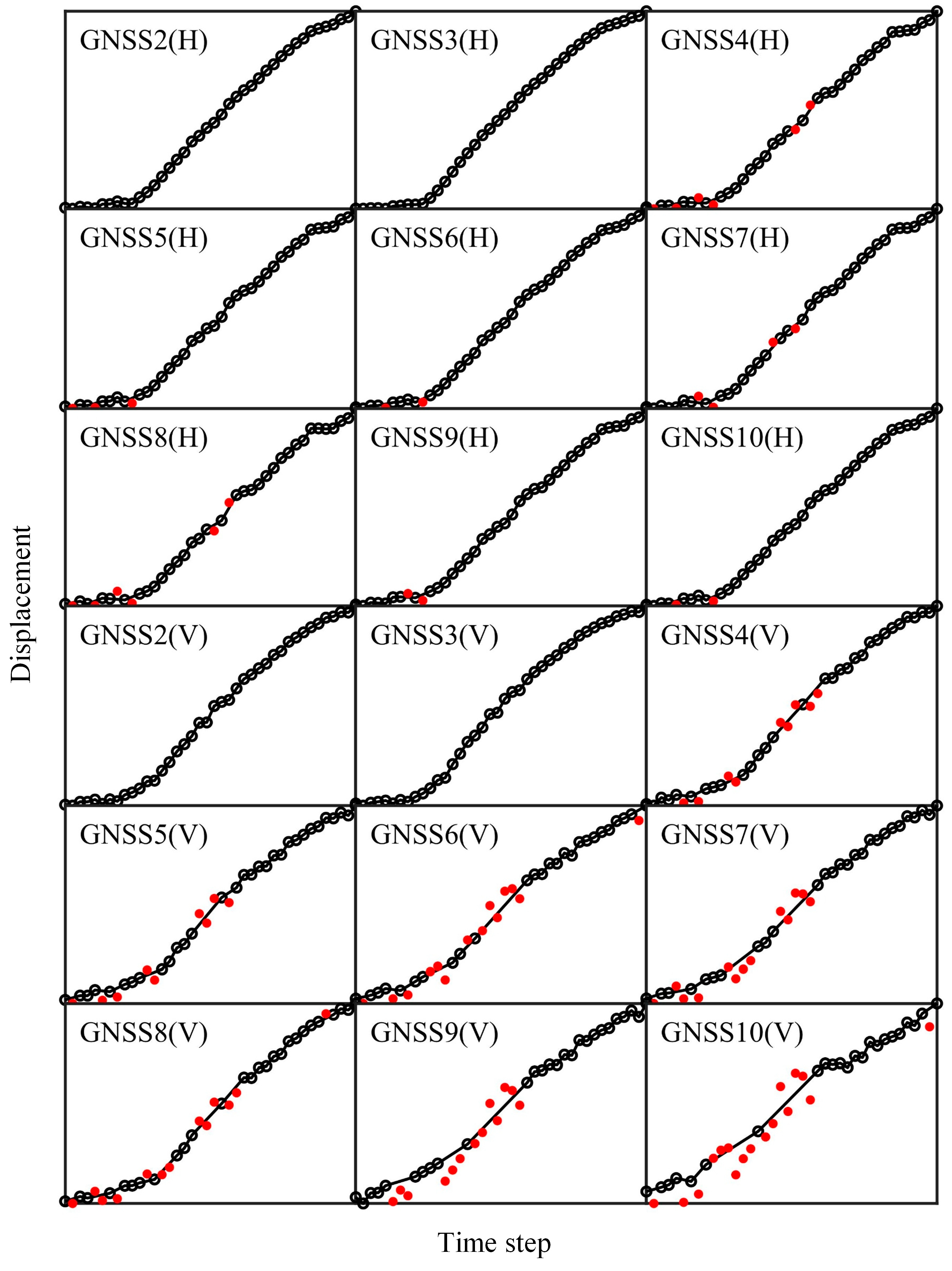 Remotesensing 17 02820 g015