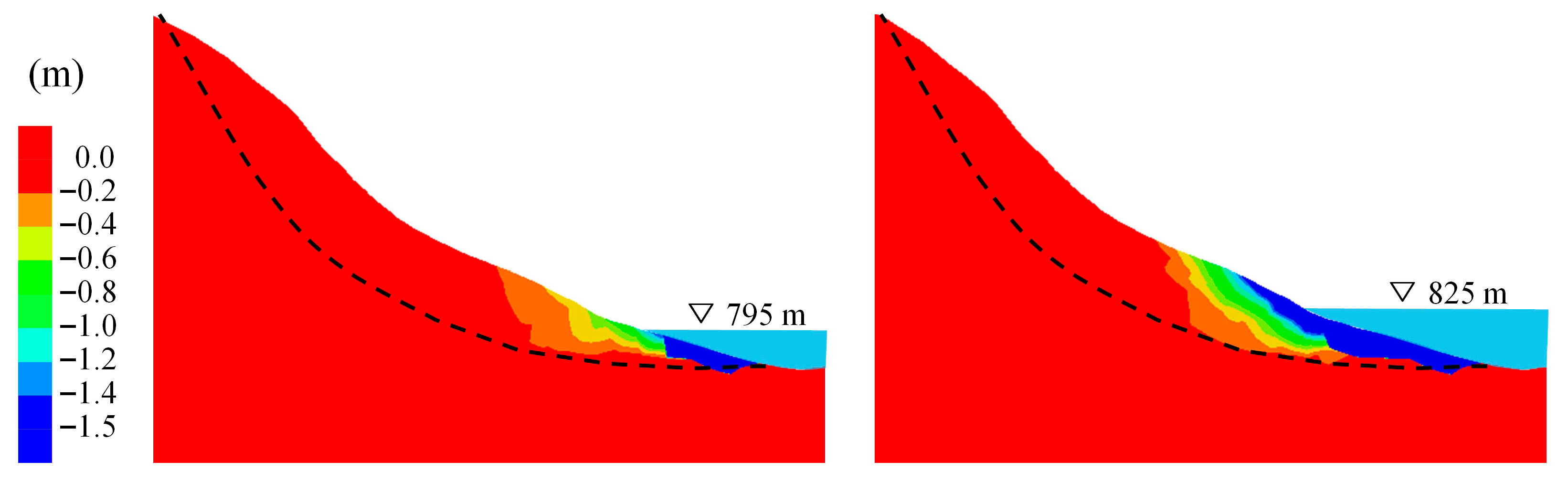 Remotesensing 17 02820 g018