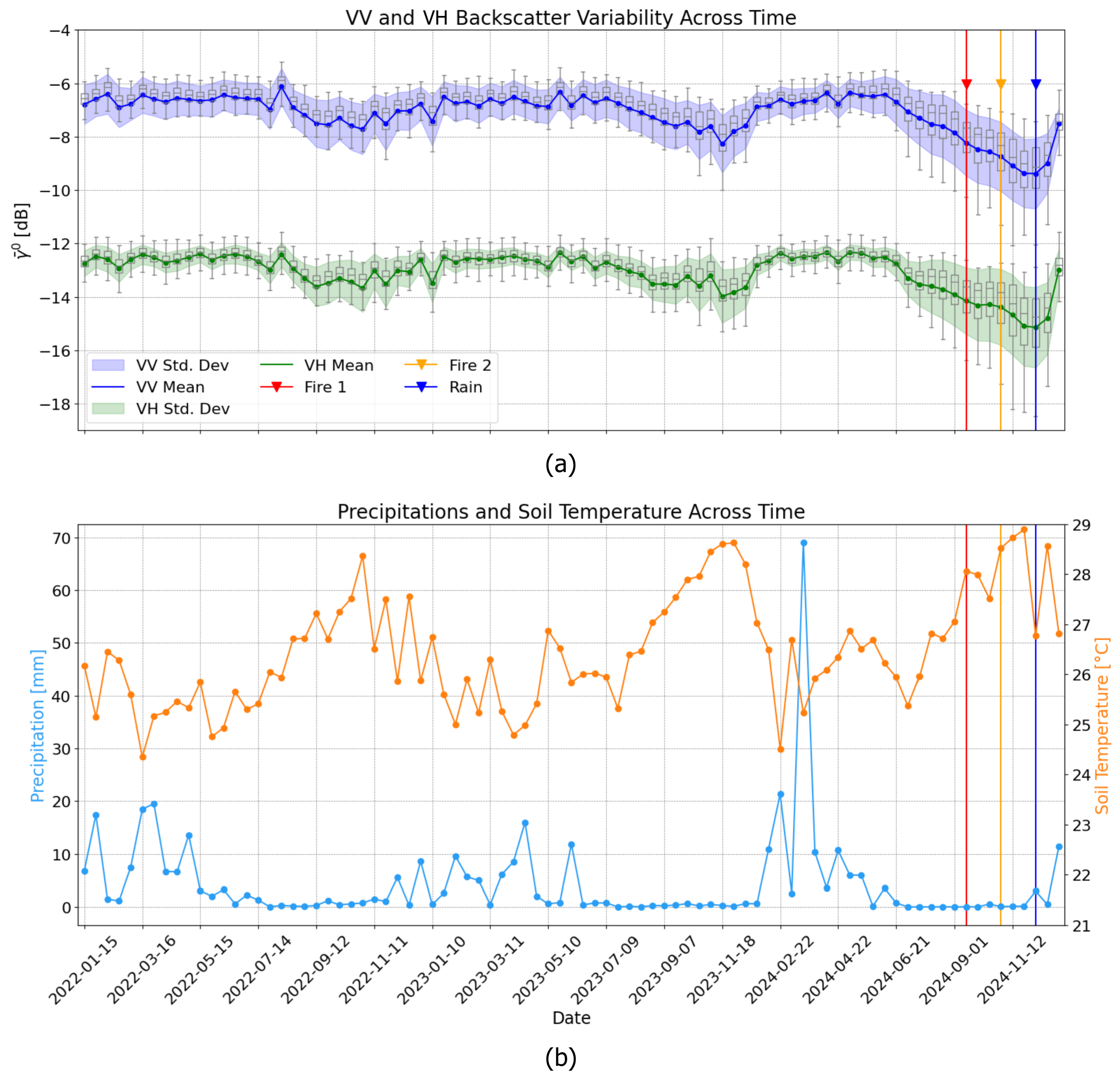 Remotesensing 17 02822 g007