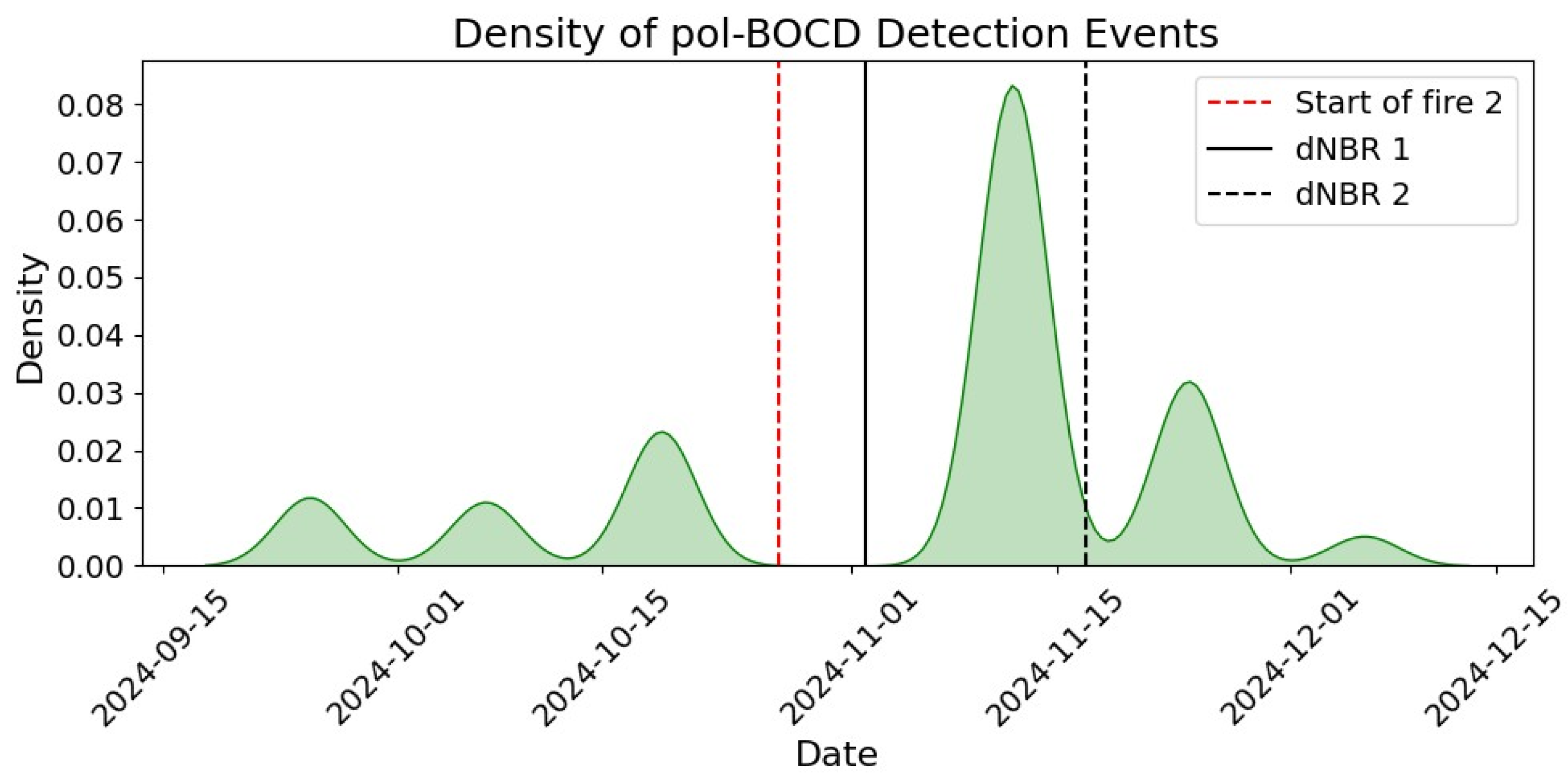 Remotesensing 17 02822 g014