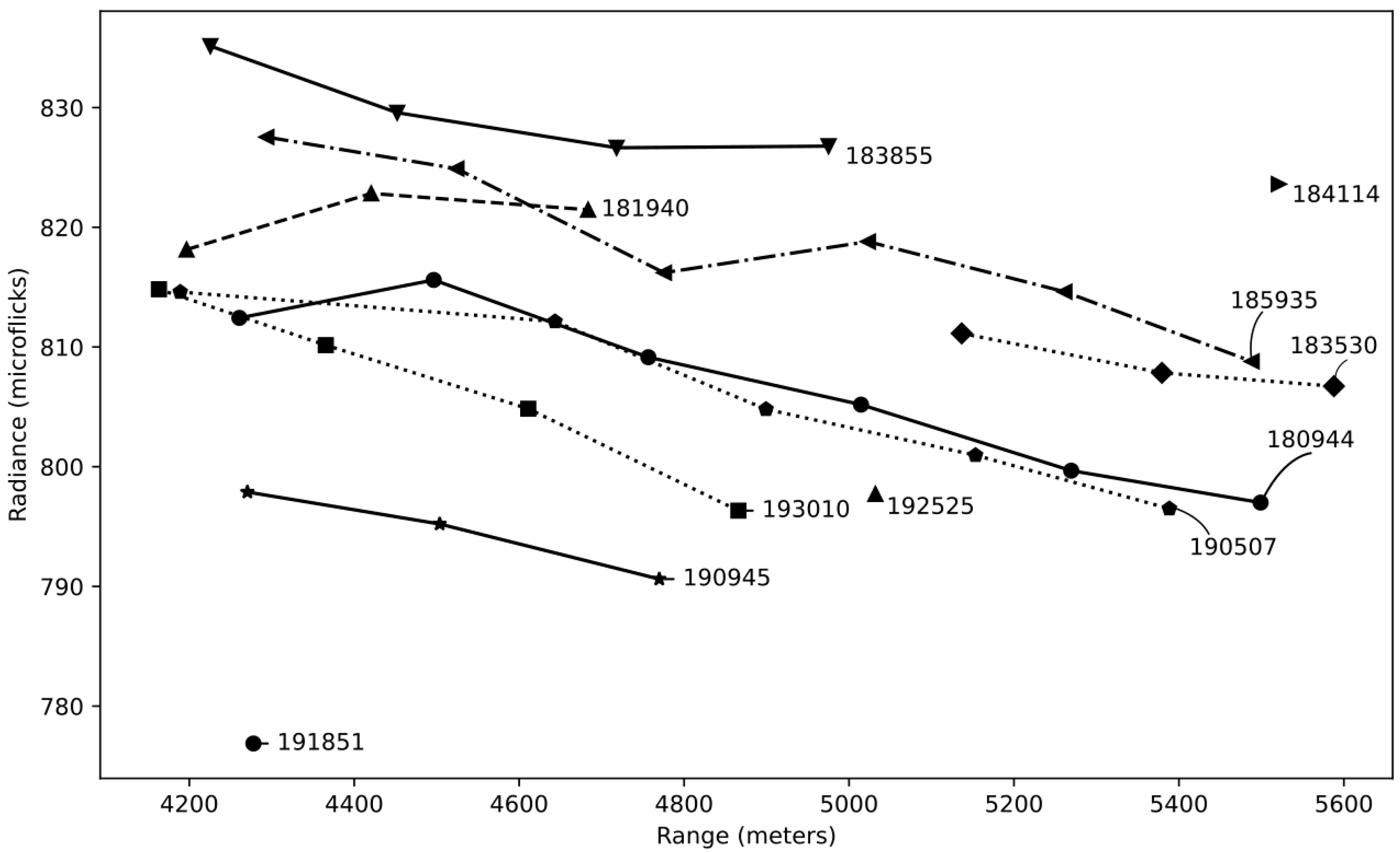 Remotesensing 17 02823 g003