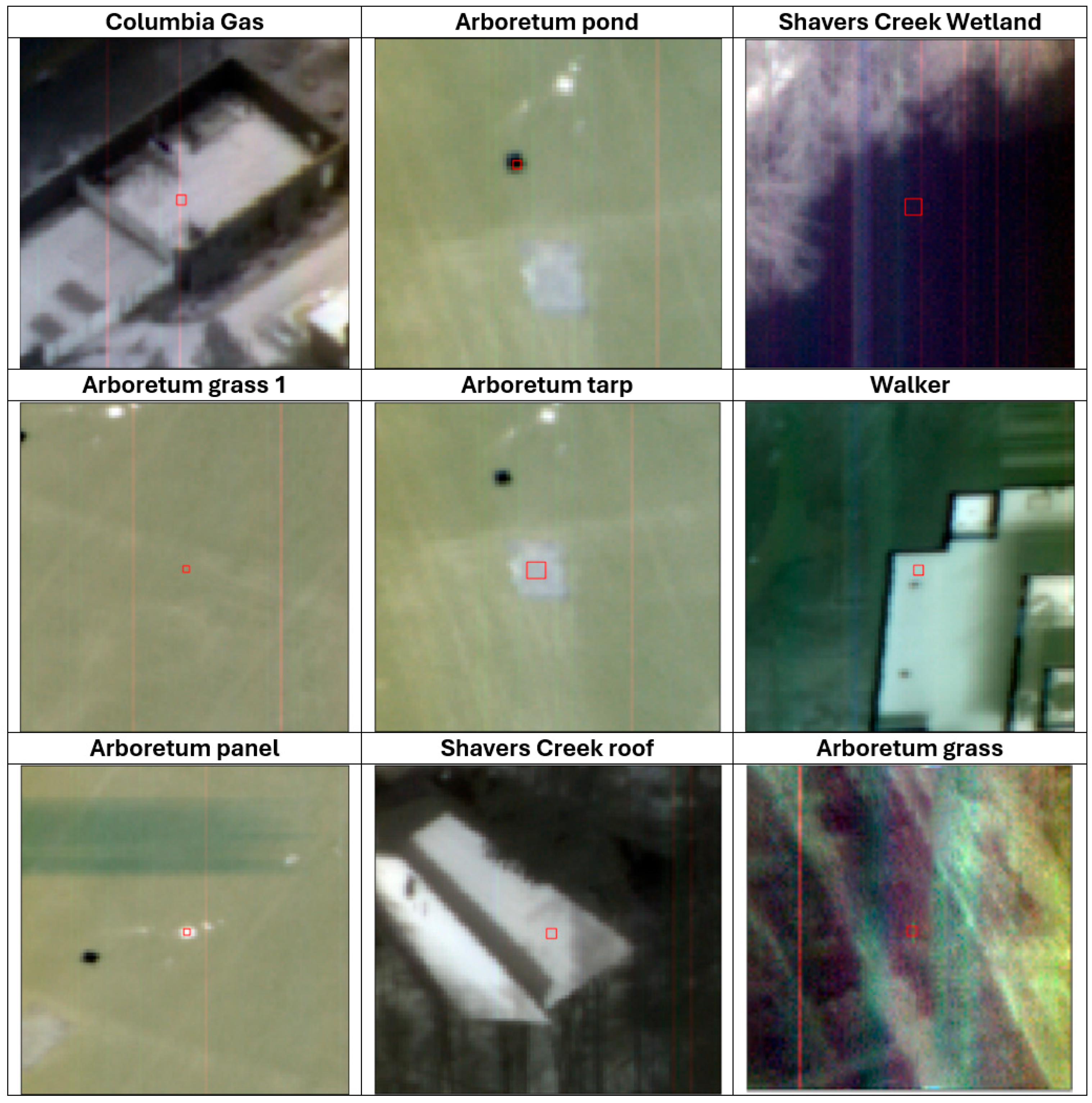 Remotesensing 17 02823 g004