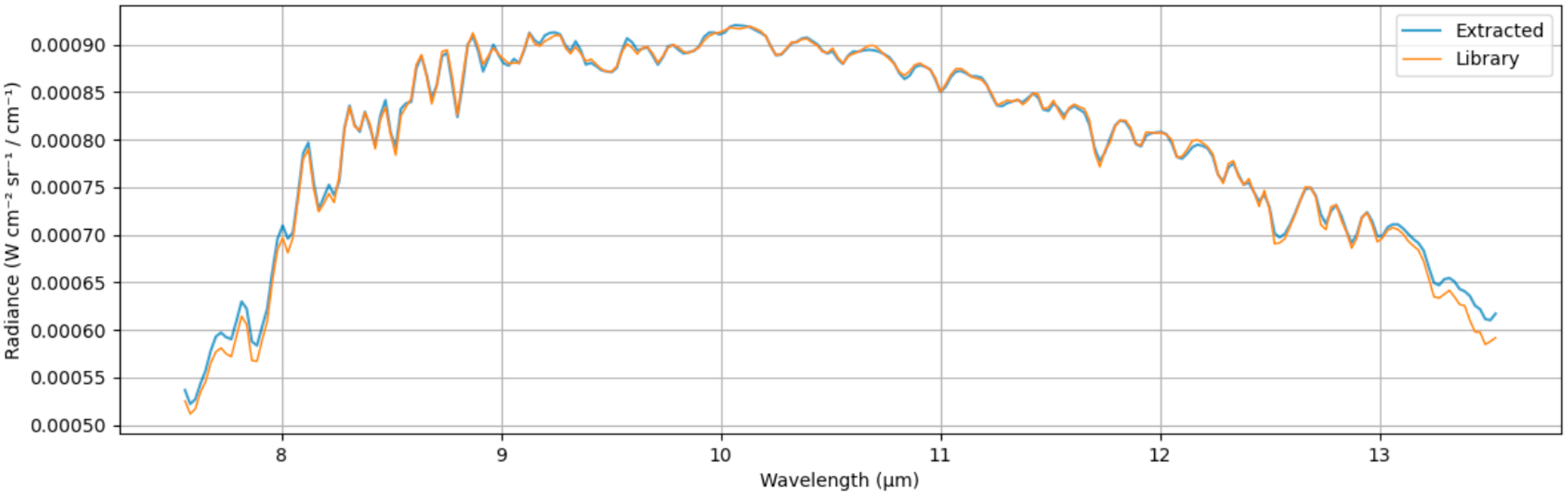 Remotesensing 17 02823 g007