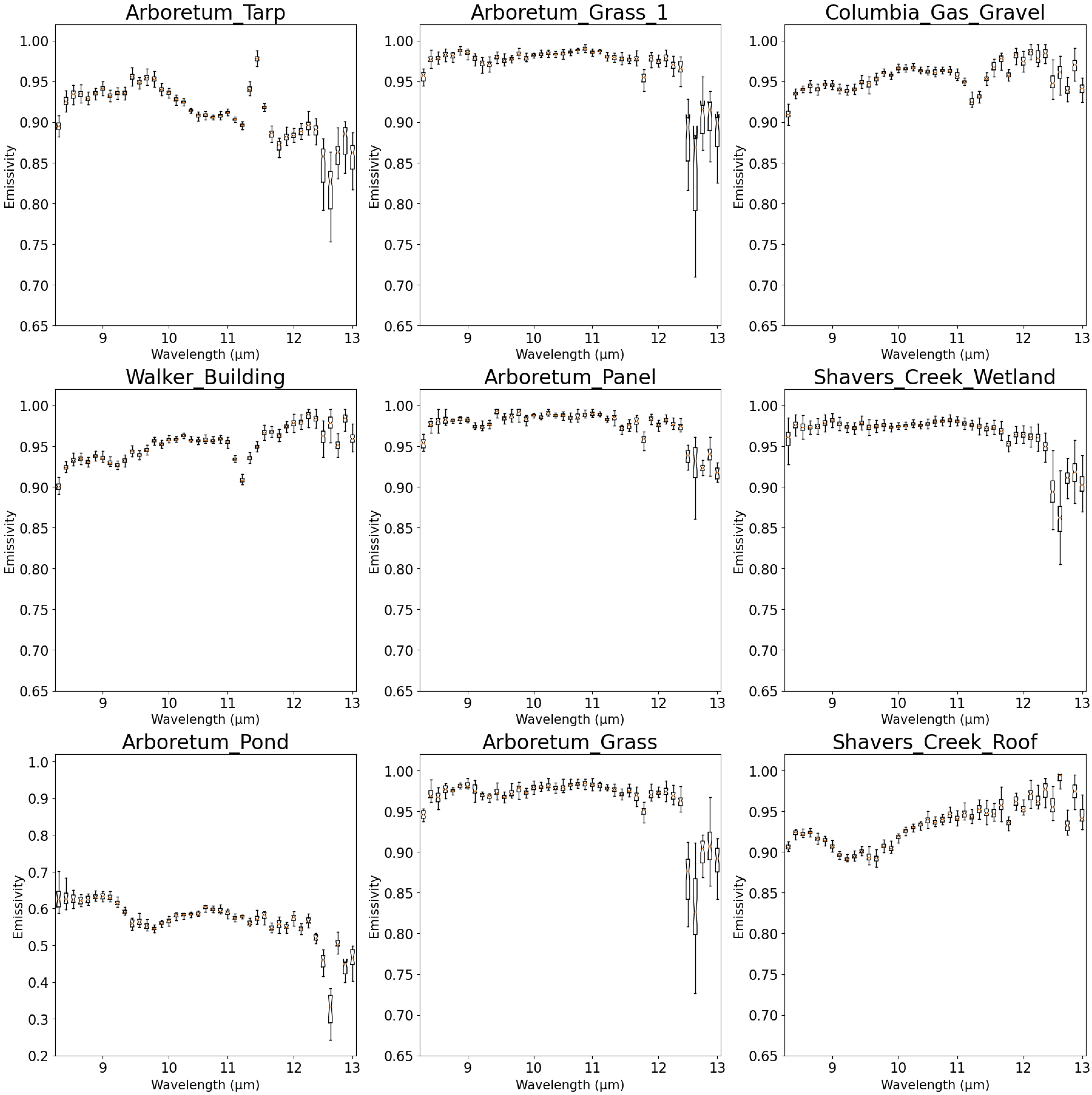 Remotesensing 17 02823 g014