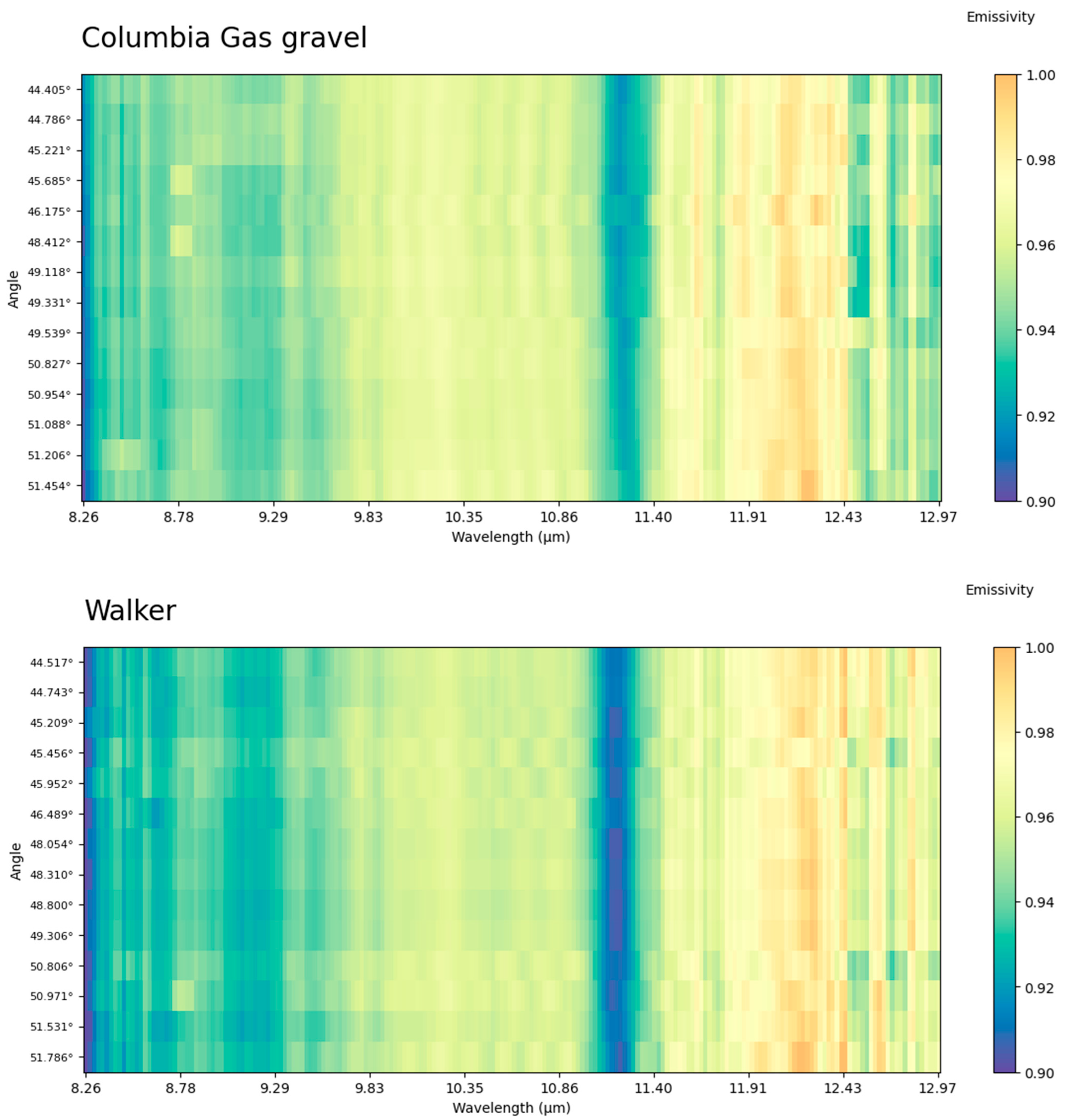 Remotesensing 17 02823 g0a3