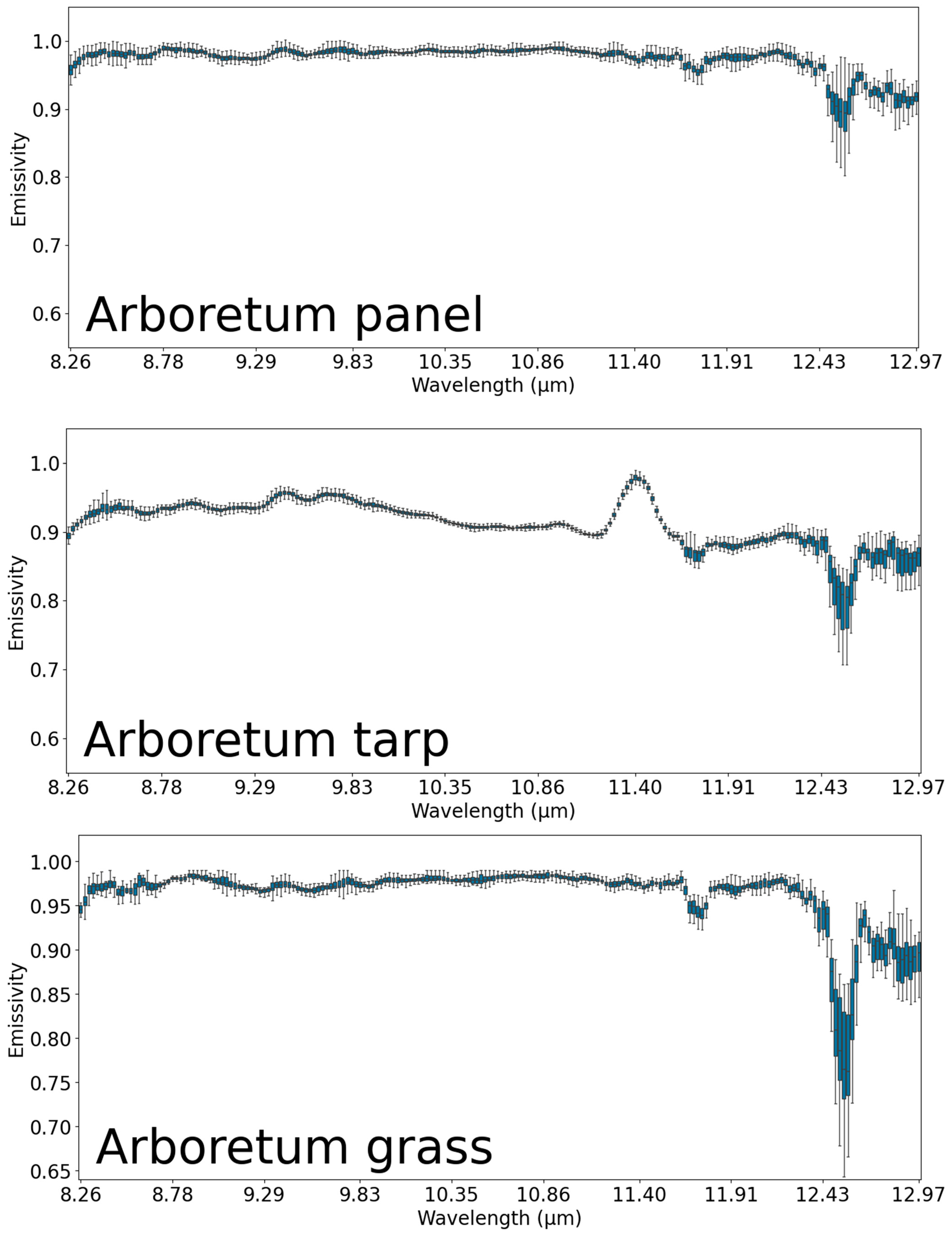 Remotesensing 17 02823 g0a5