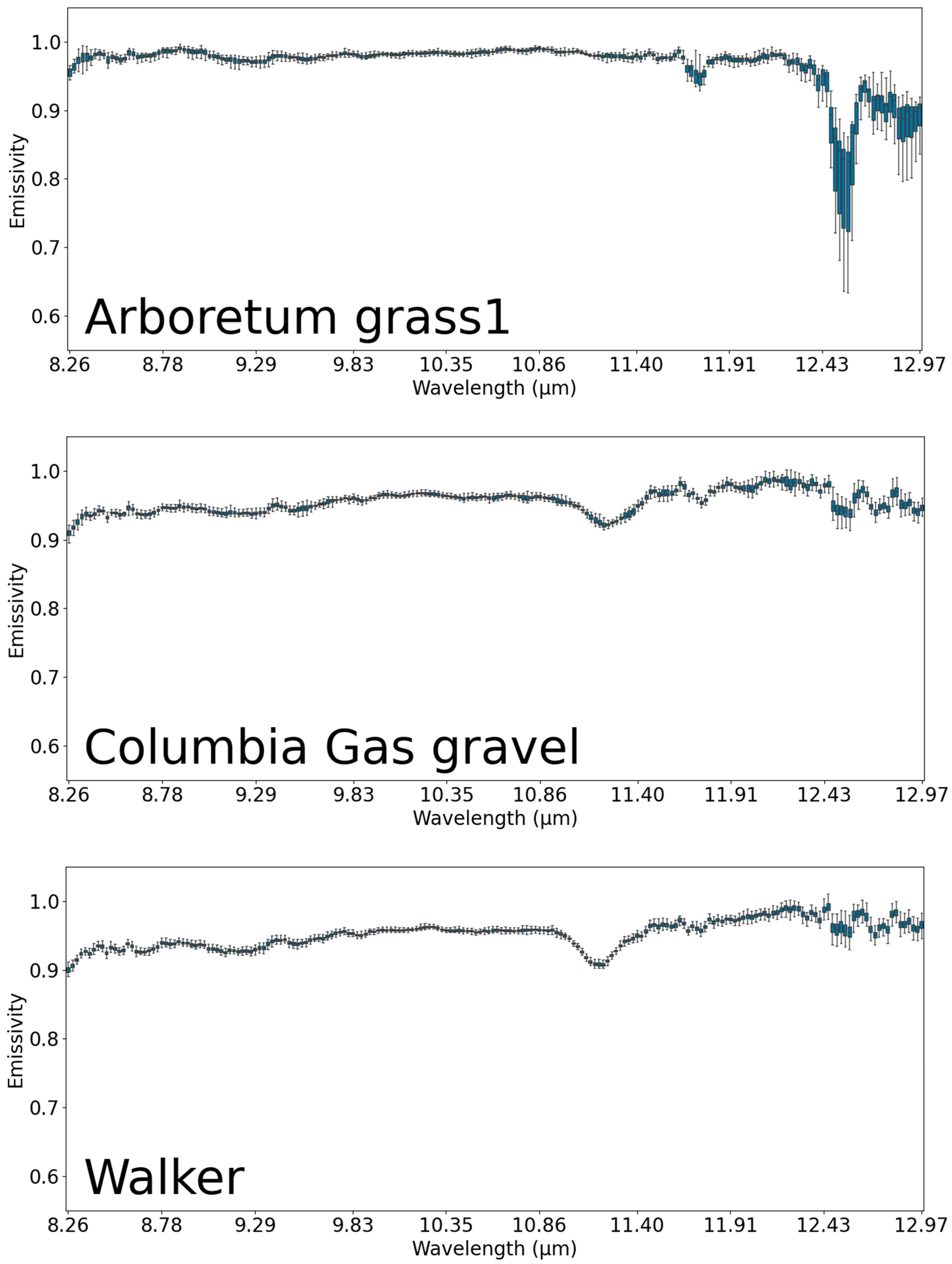 Remotesensing 17 02823 g0a6