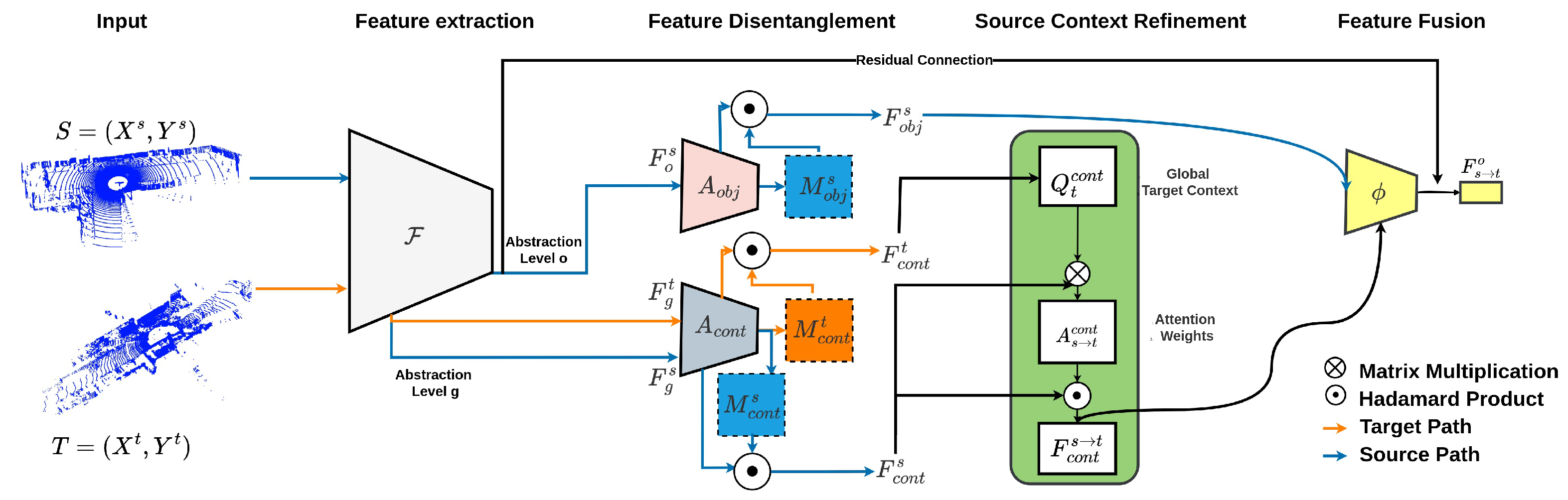 Remotesensing 17 02825 g001