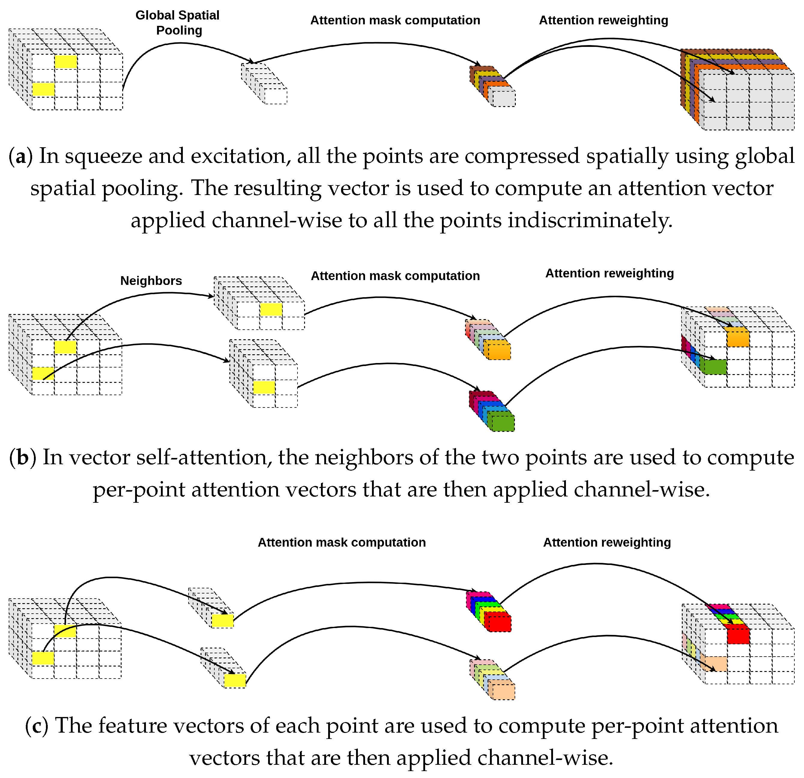 Remotesensing 17 02825 g002