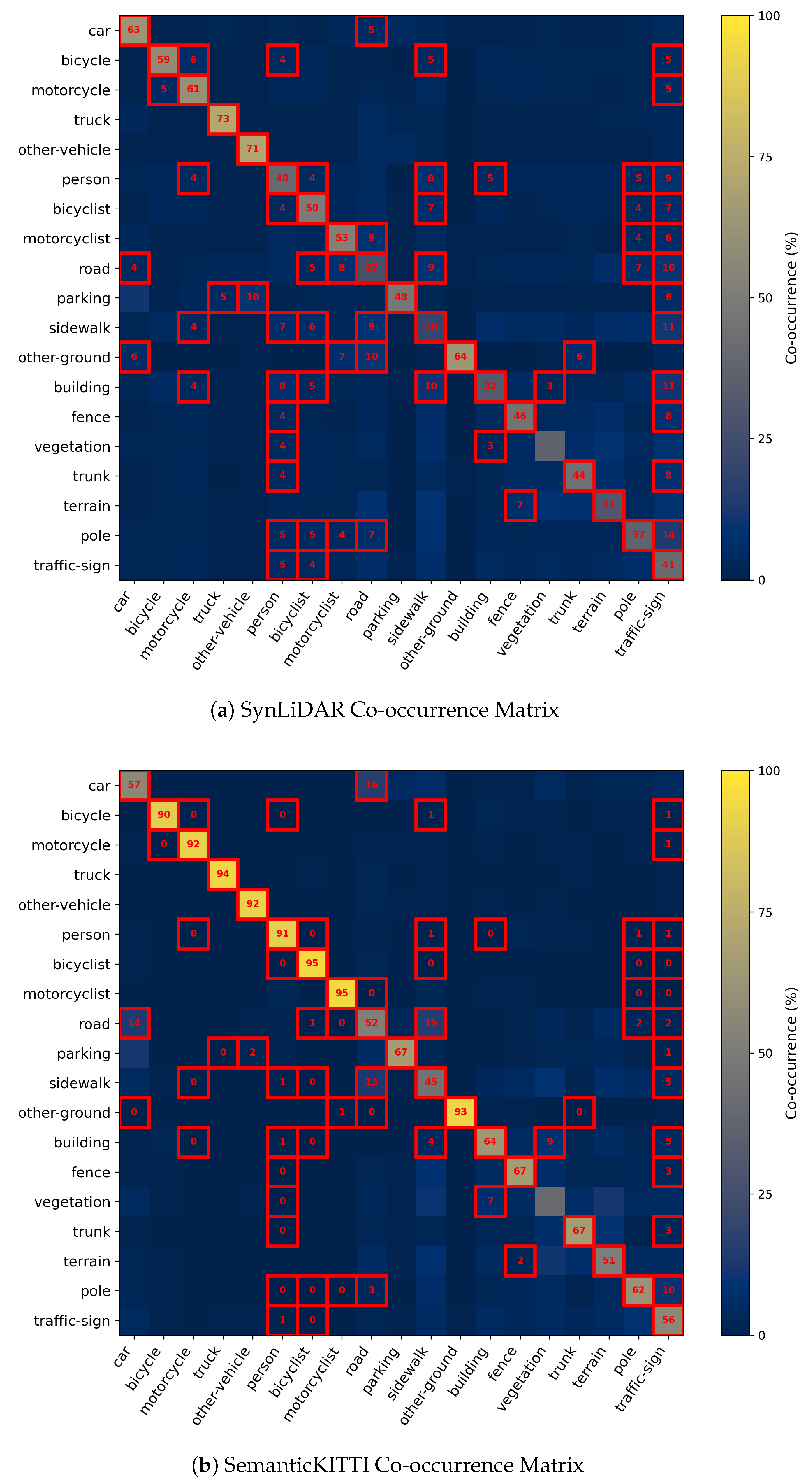Remotesensing 17 02825 g008