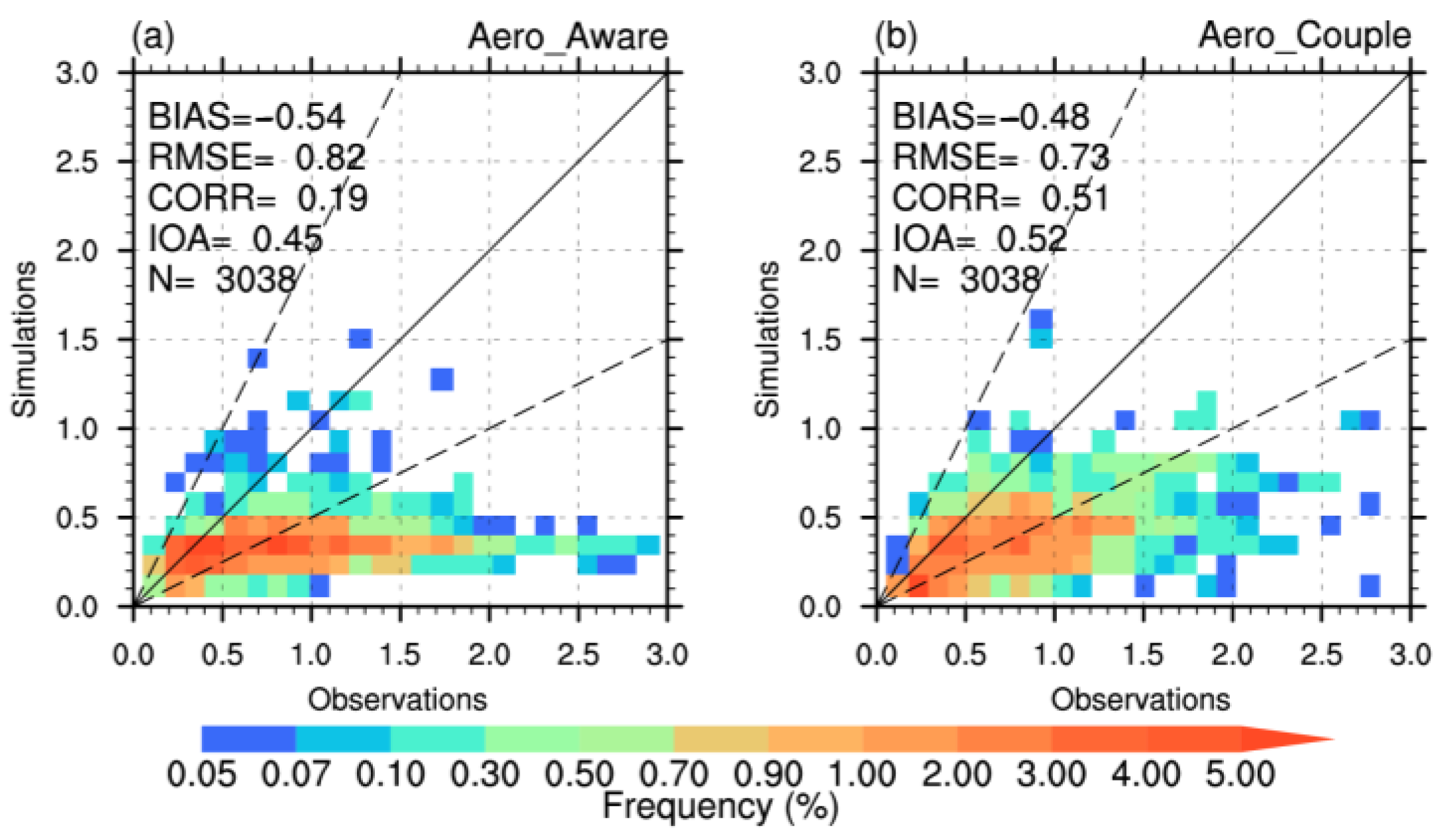 Remotesensing 17 02829 g005 Remotesensing 17 02829 g005